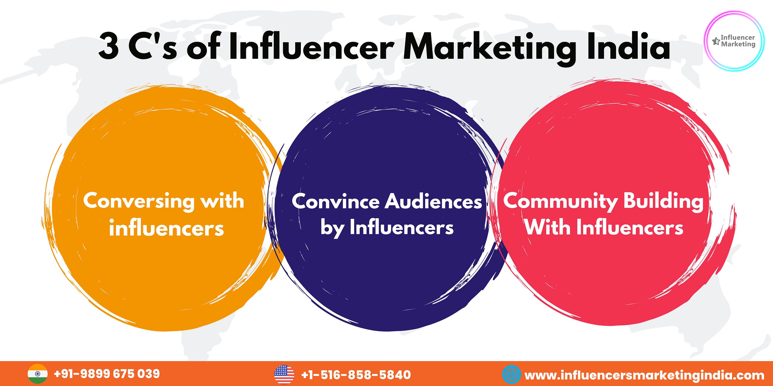 3 C’s of Influencer Marketing | Influencers Marketing India