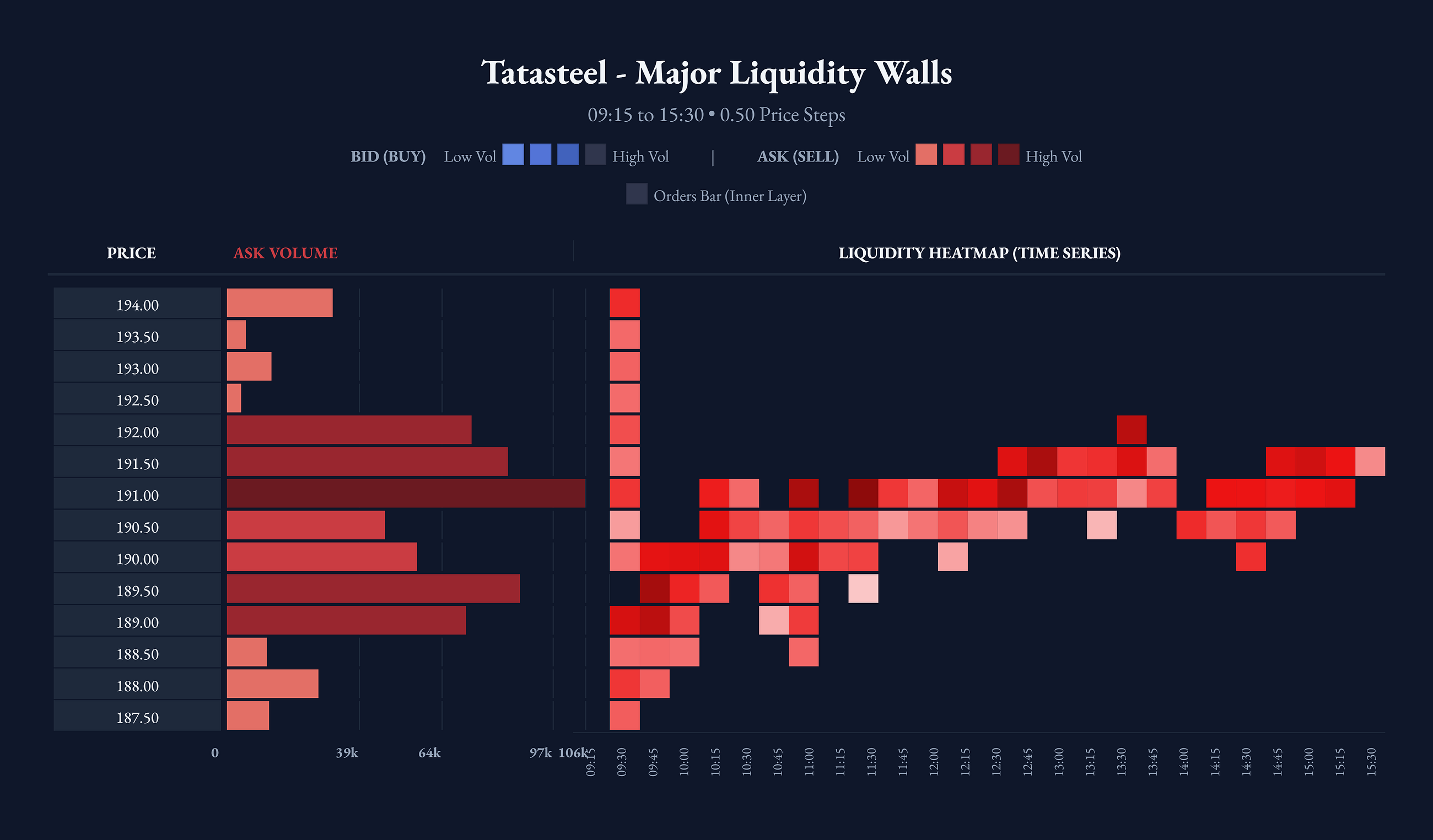 The Math Behind the Mood: How Data Scientists Quantify the Human Chaos Hidden in Price Action.