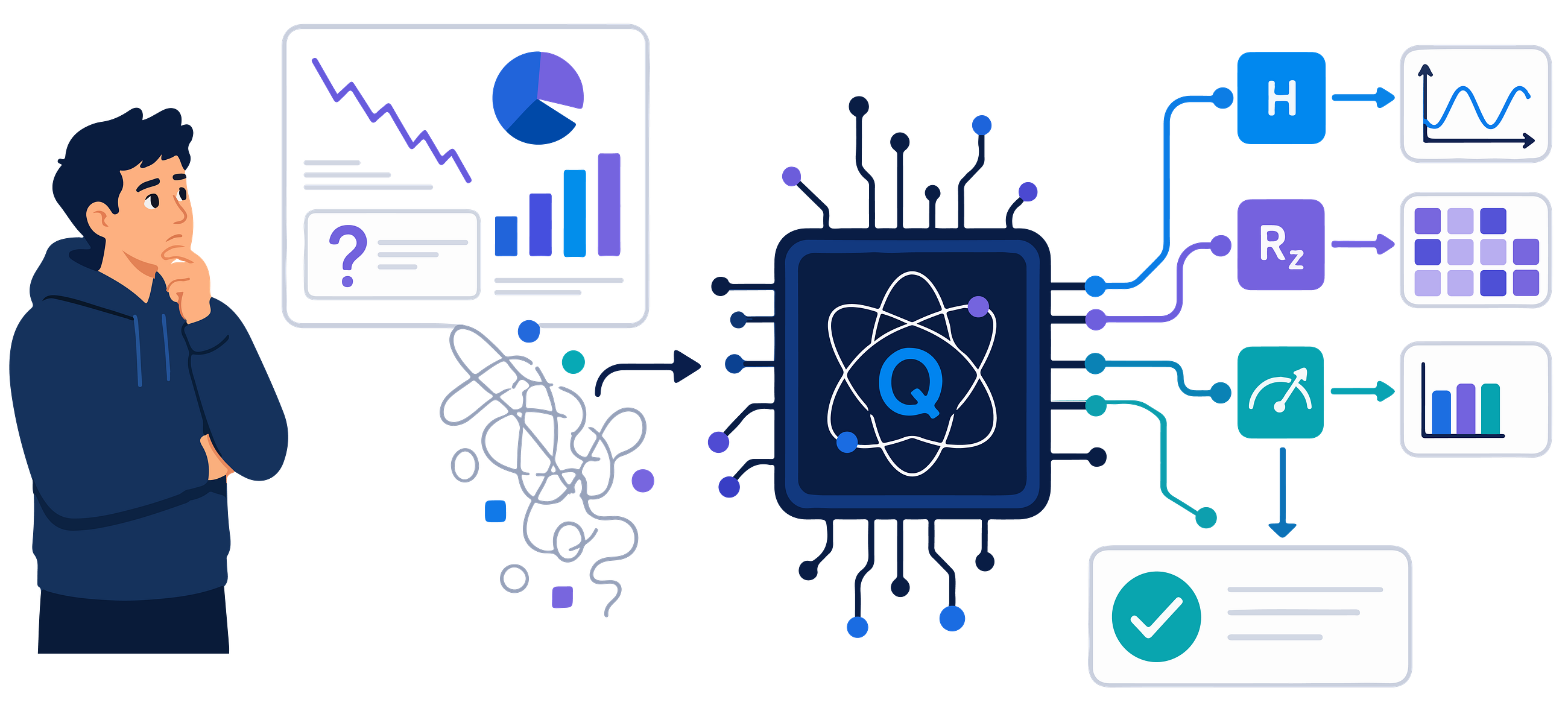 How to Calculate Your Algorithmic Quantum Exposure