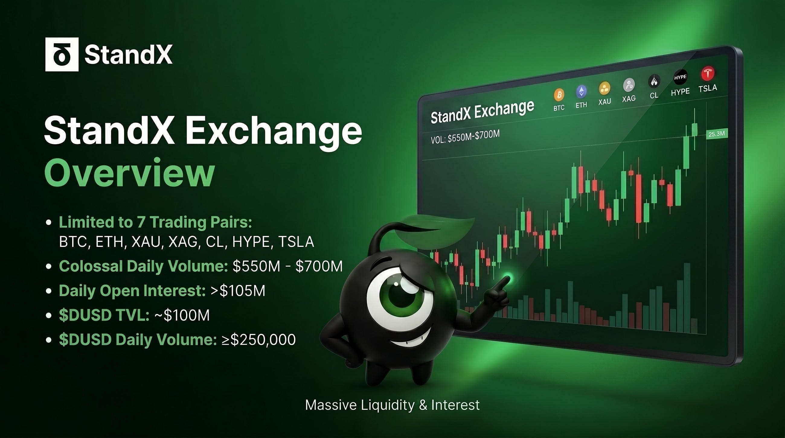 StandX Exchange Overview