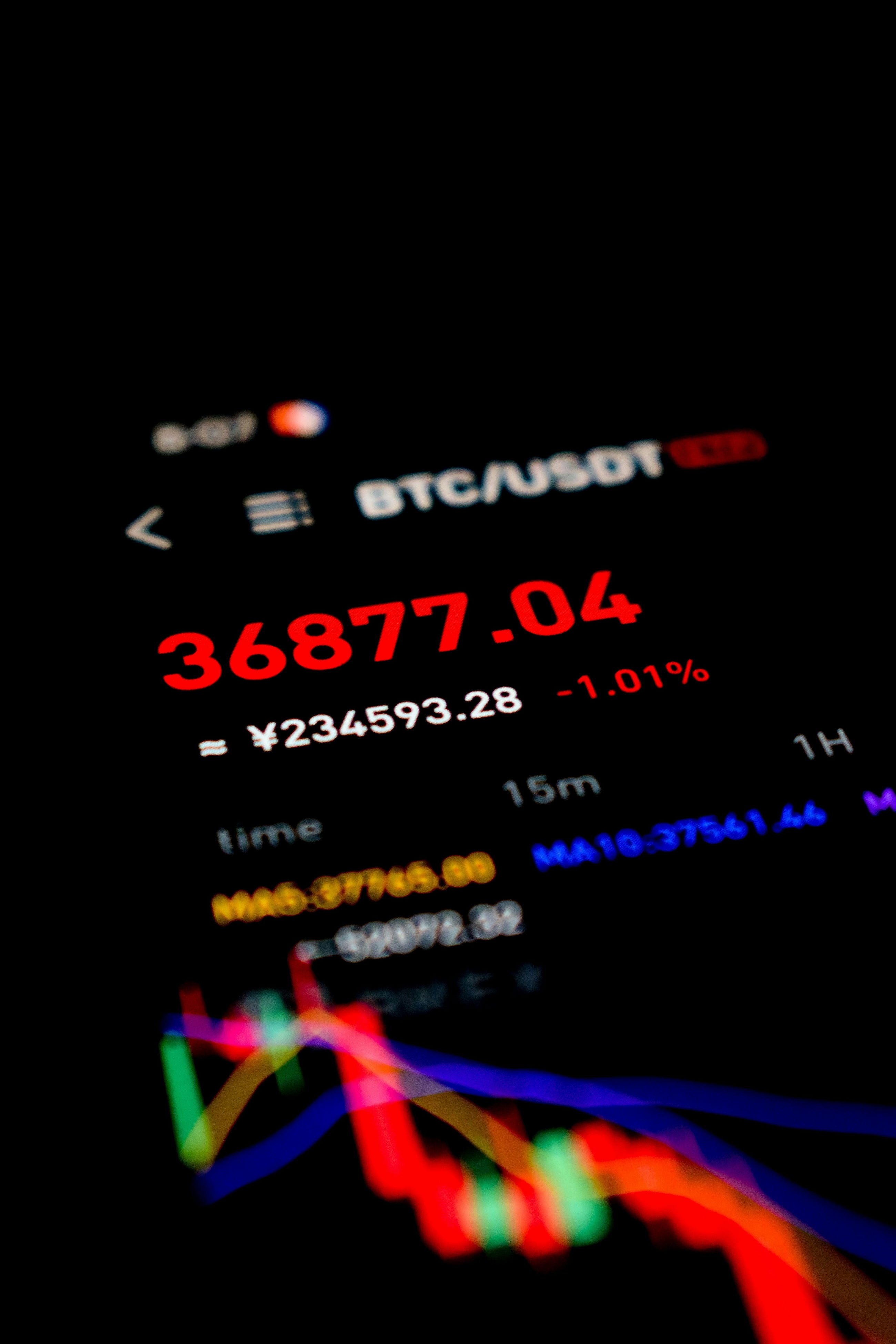 I Almost Sold Everything Before an Unexpected Market Move. Here Is What Stopped Me.