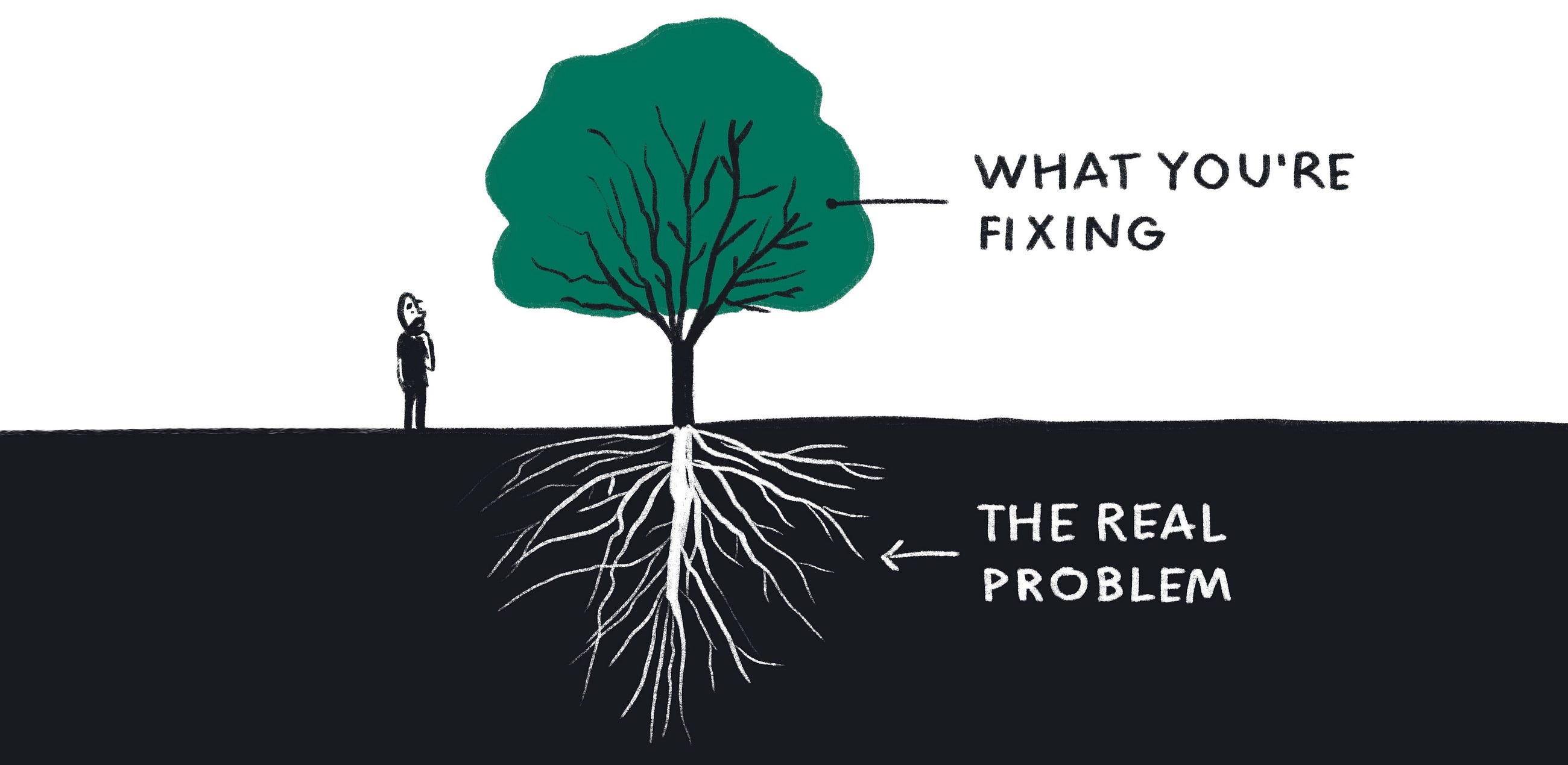 The Difference Between Solving Problems and Designing Screens