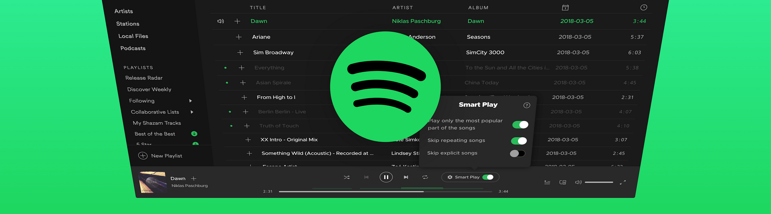 😀 Spotify case study. Case Study: Spotify. 2019-01-23