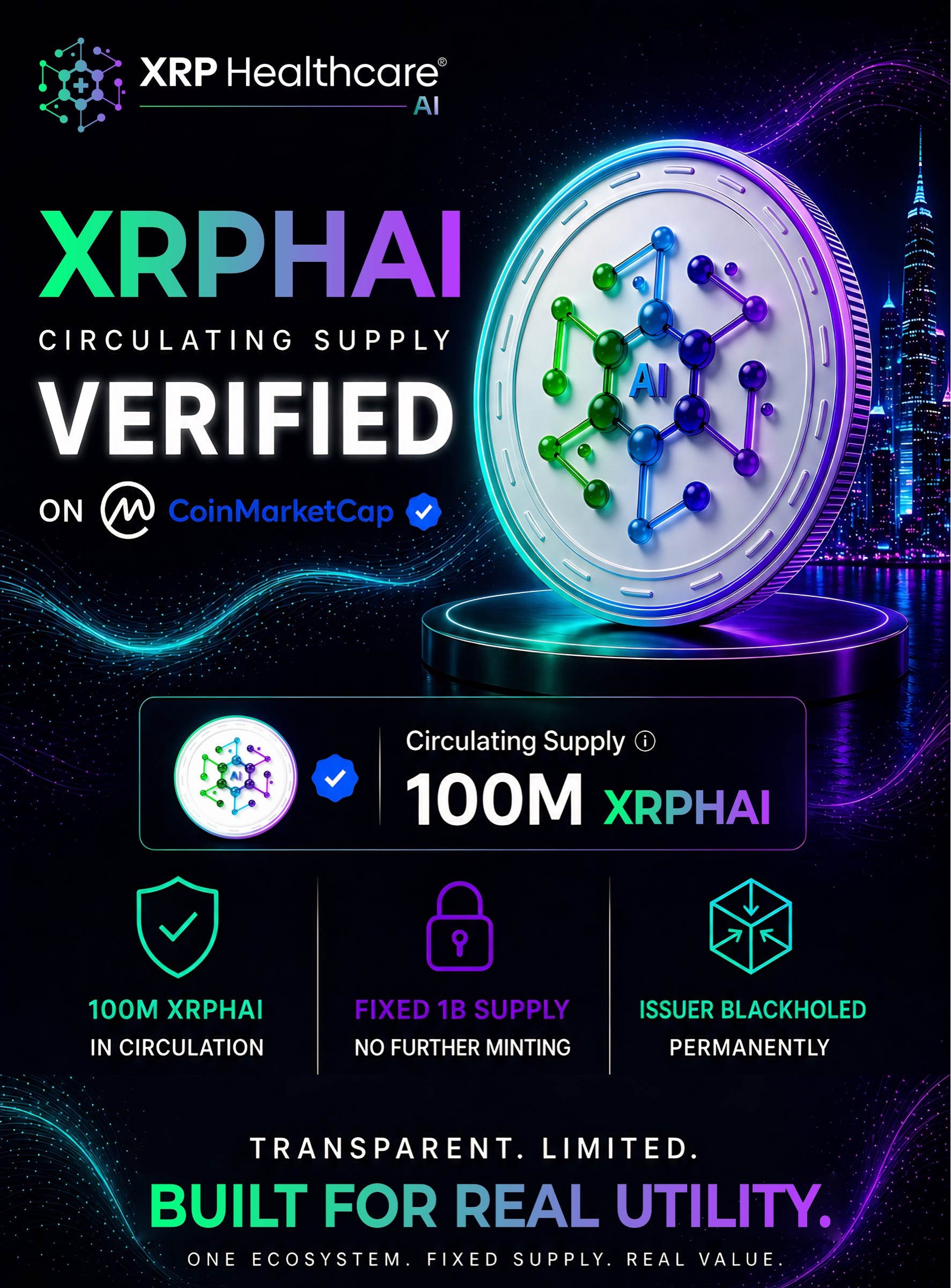 XRPHAI Circulating Supply Verified on CoinMarketCap: 100M Confirmed, 1B Fixed Supply, Issuer…