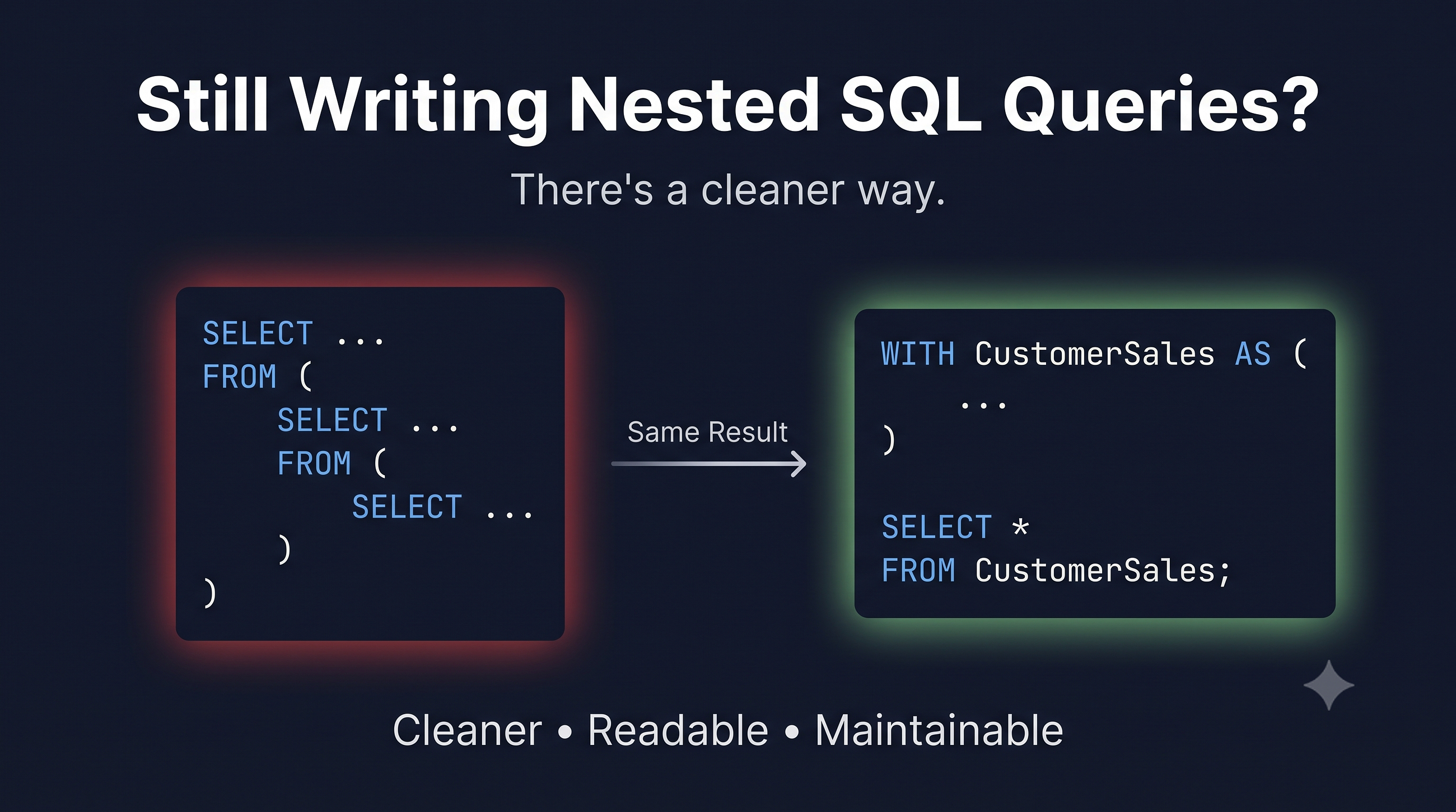 Understanding Sub Query vs CTE