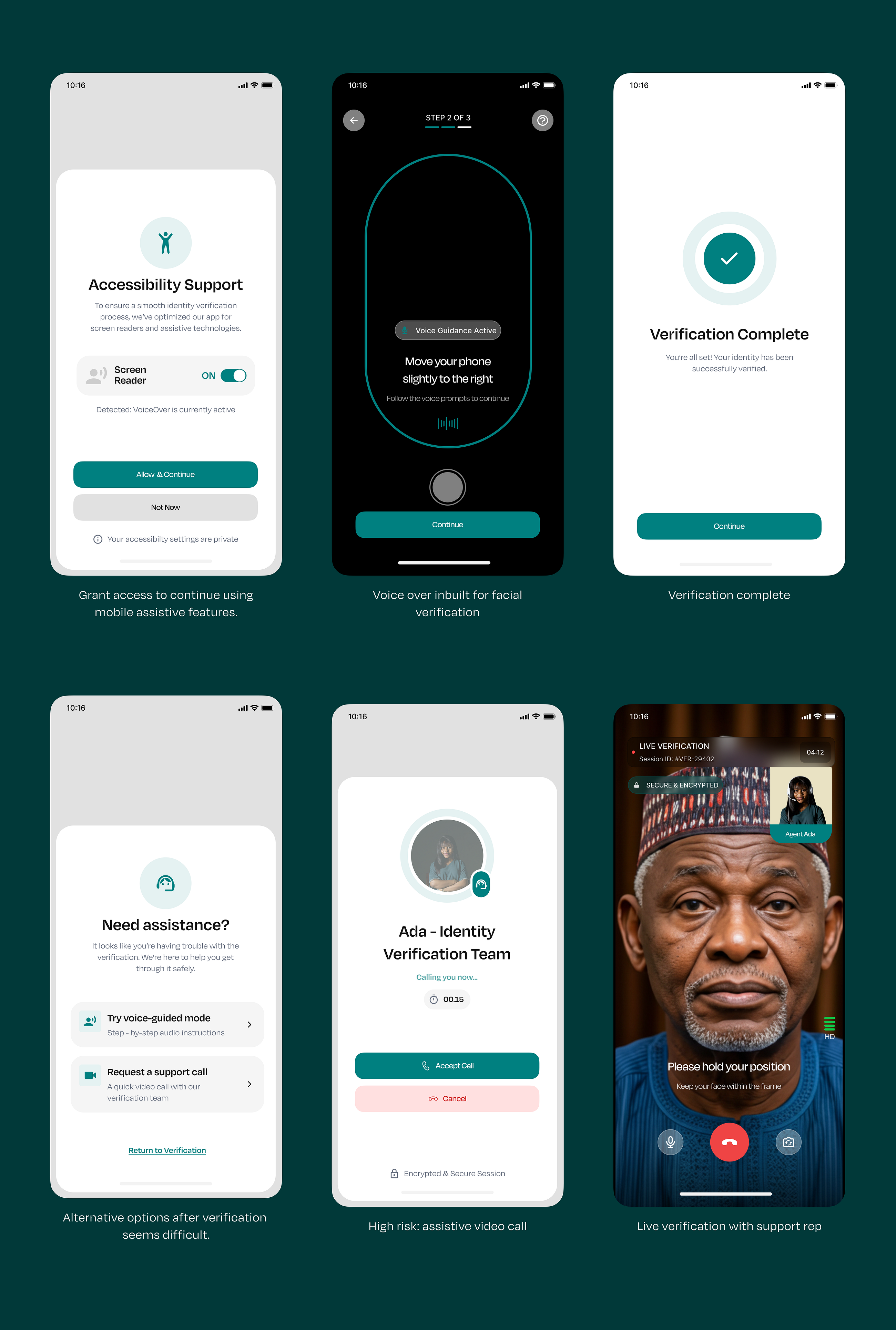 Designing Inclusive KYC
