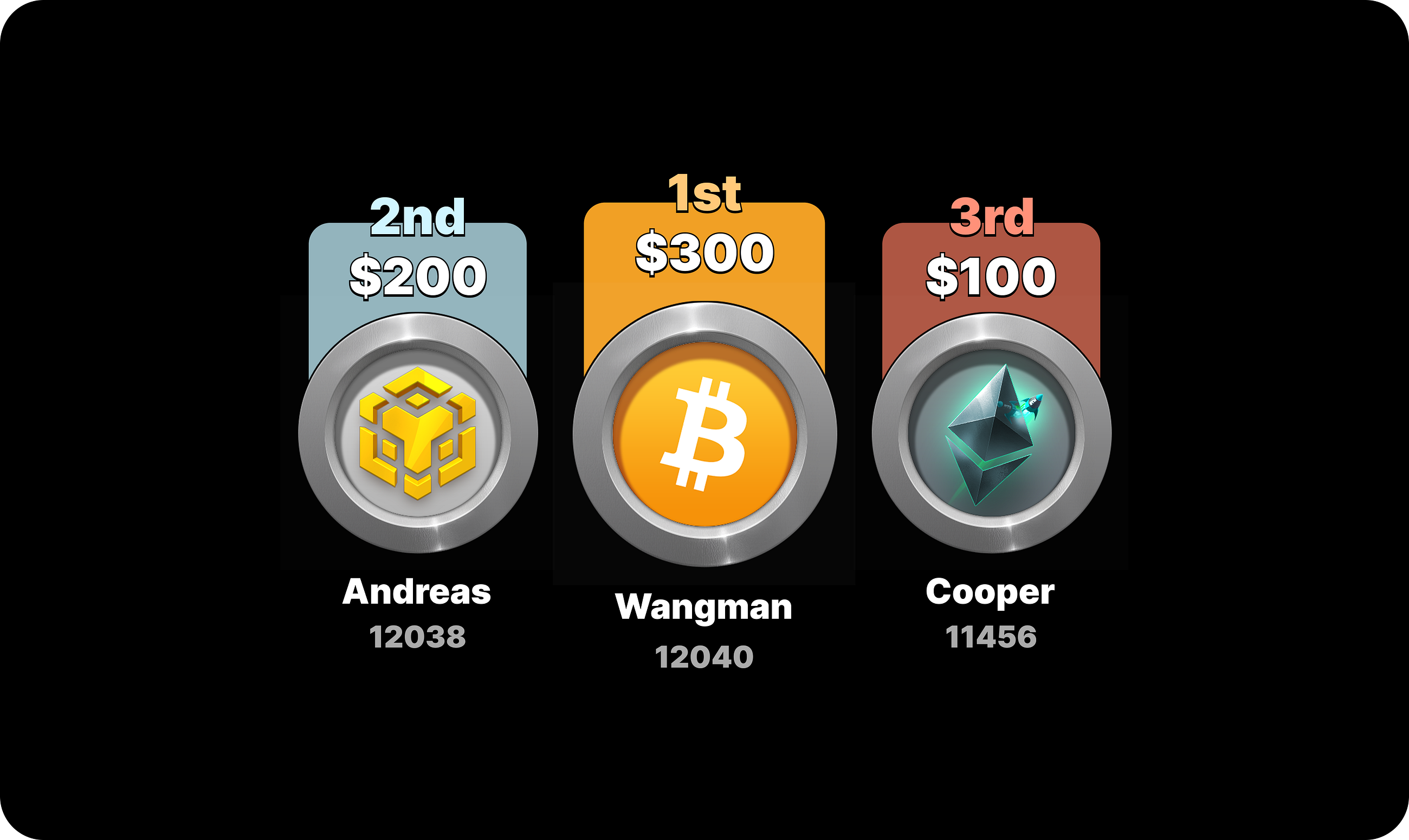 Crypto Miner 2: A Deep Dive into the New Event System