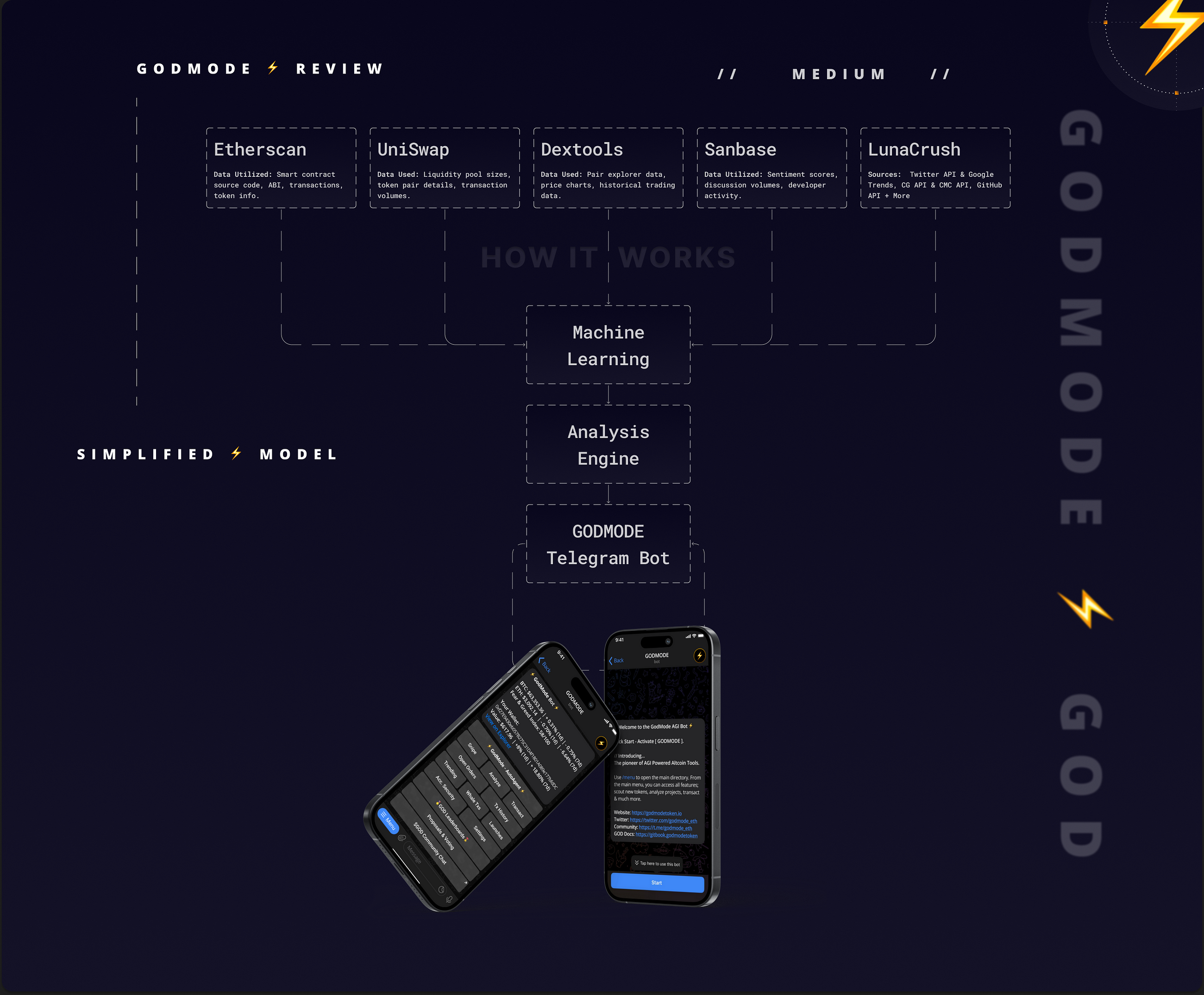 Technical Guide —