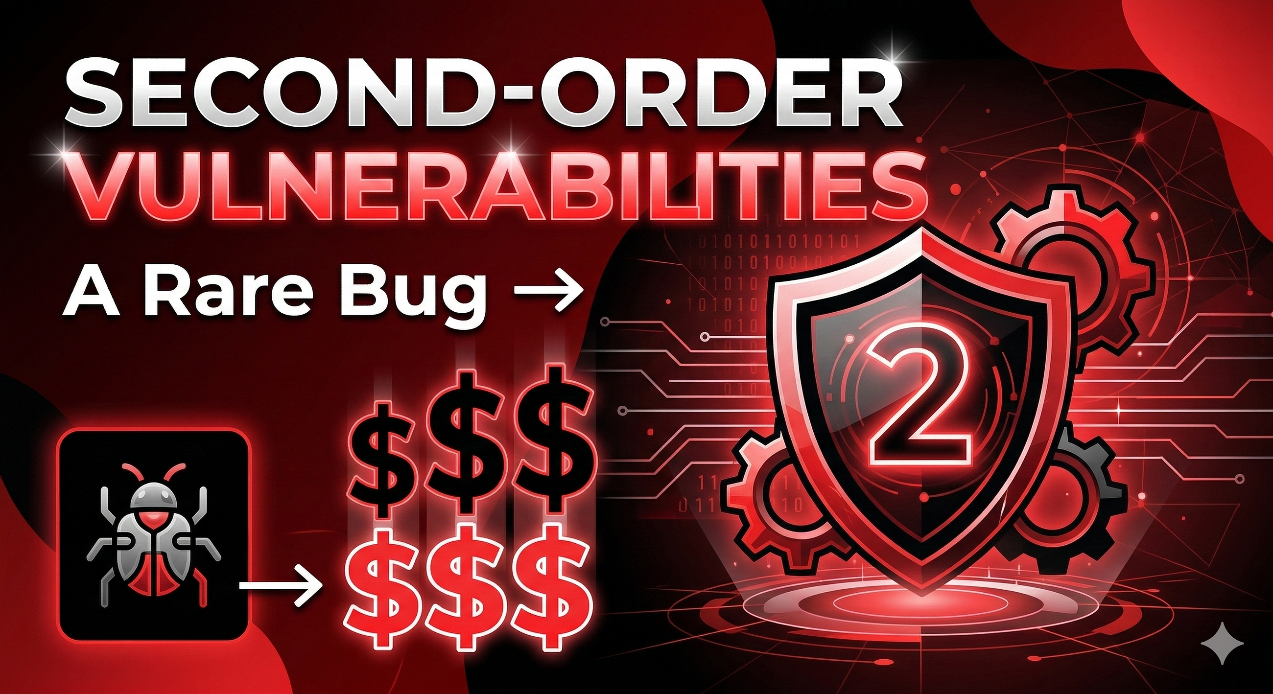 8. Second-Order Vulnerabilities: A Rare Bug -> $$$