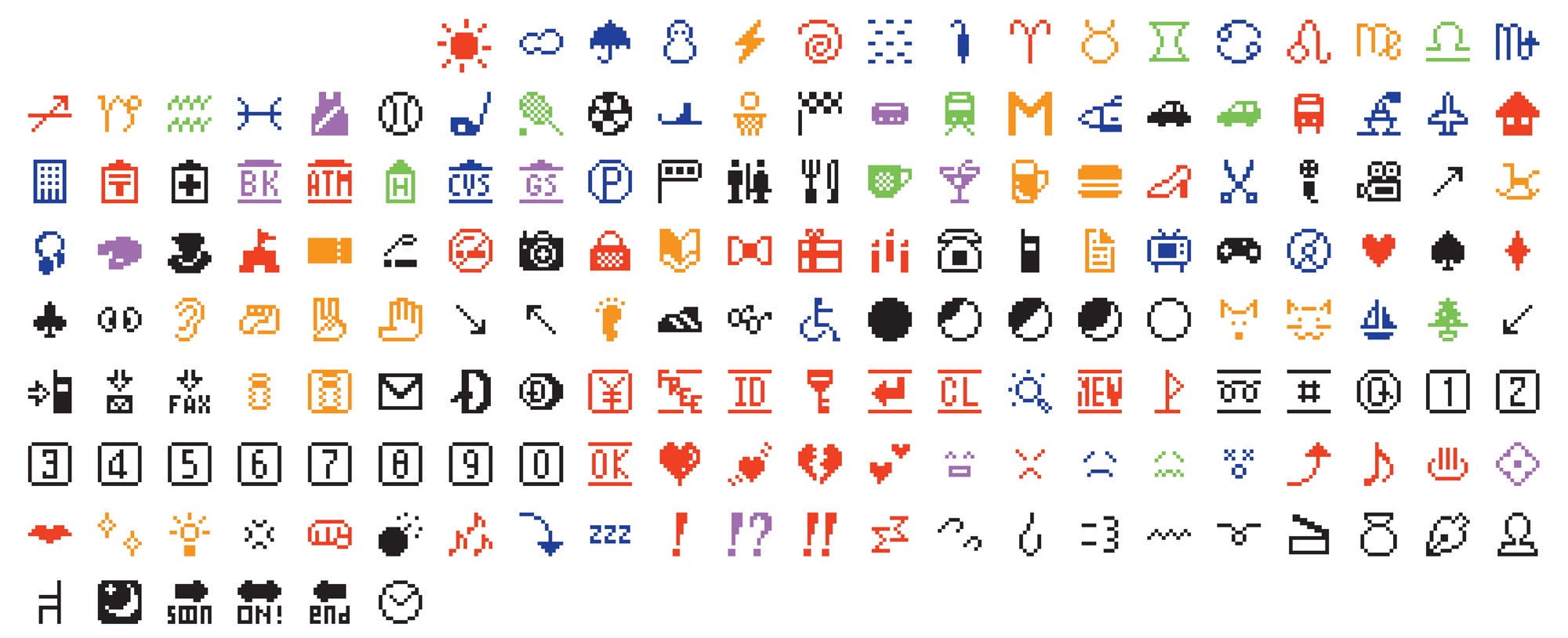 different emojis