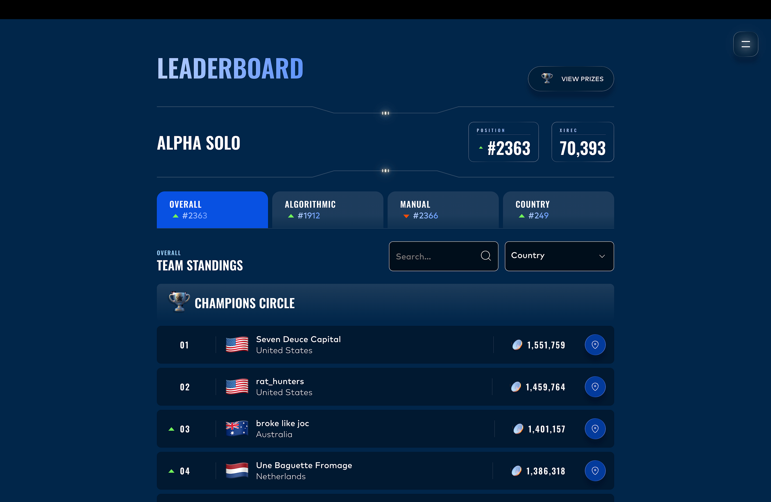 I Competed In The Hardest Trading Challenge on the Planet: IMC Prosperity 4