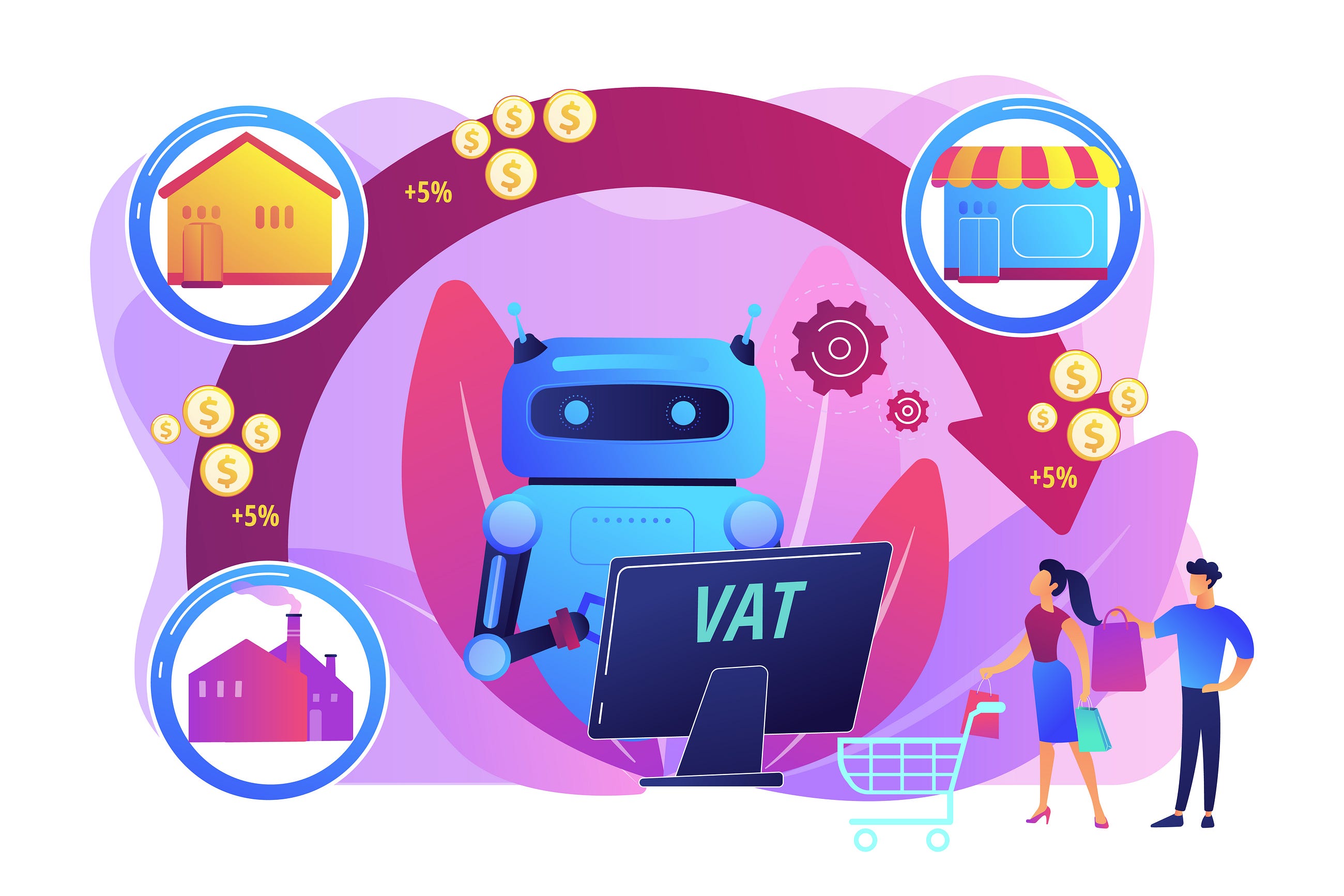 What is the difference between AI, ML, and Data Science?