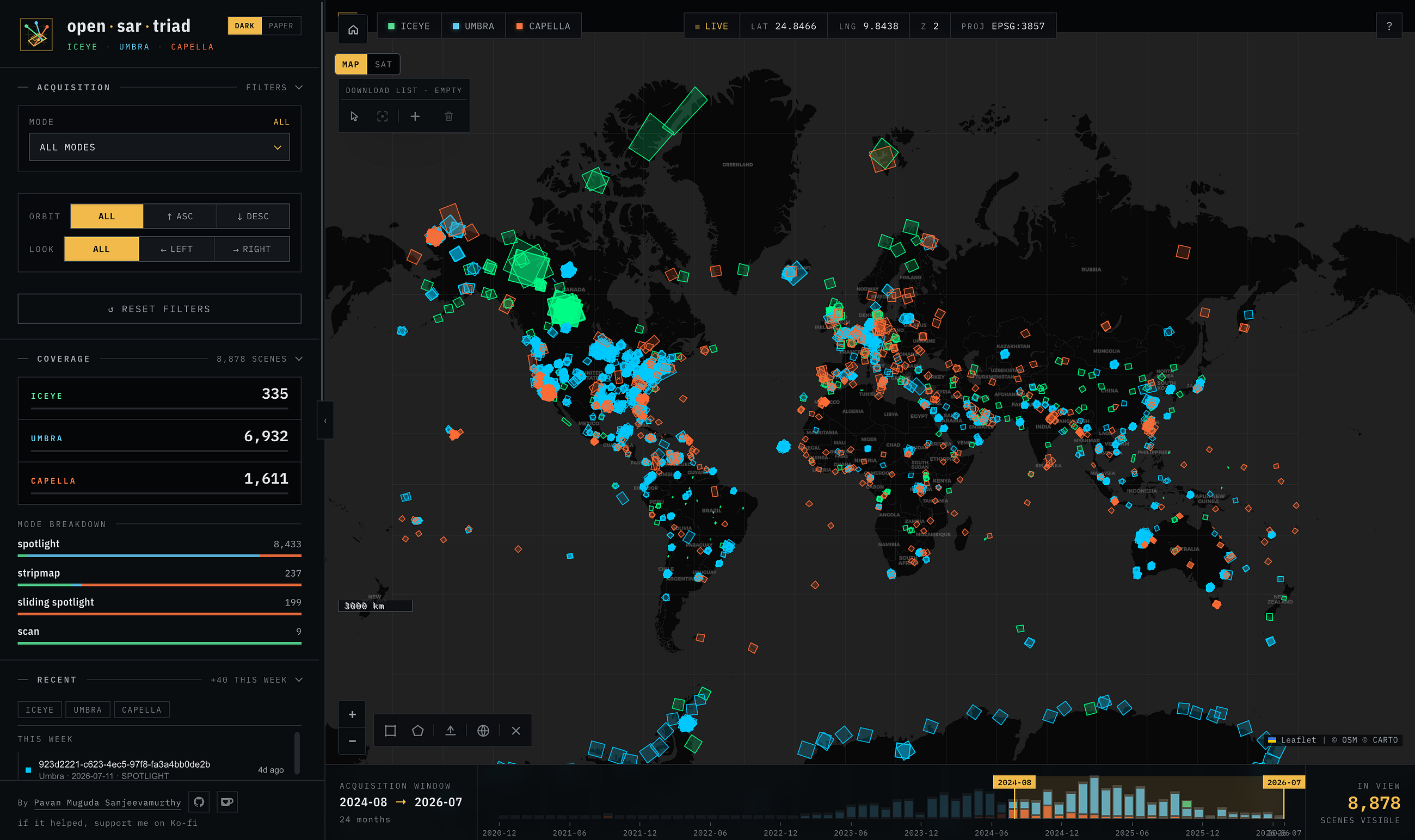 Earth Observation on Medium - open-sar-triad: a web tool for ICEYE, Umbra and Capella's open SAR data discovery