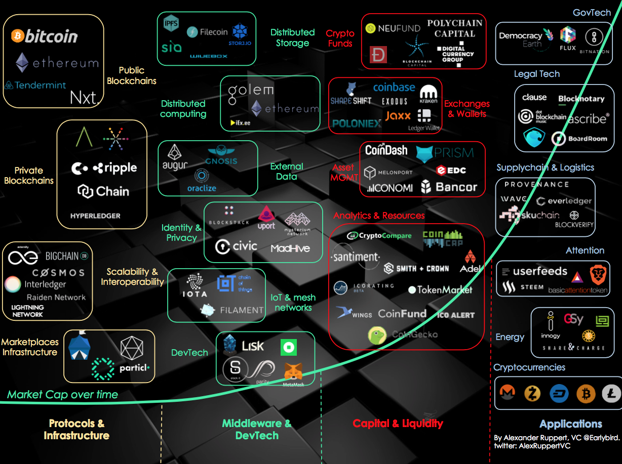 crypto map policy not found checkpoint