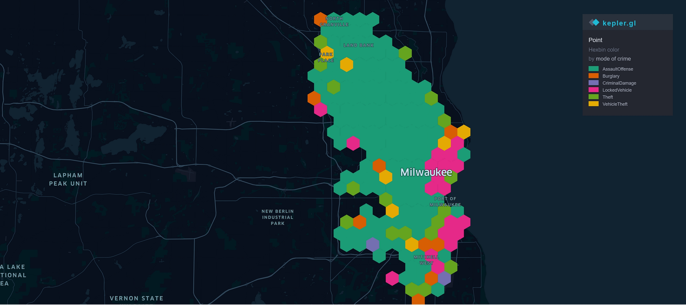 The DataDriven Guide to Crime in Milwaukee Towards Data Science