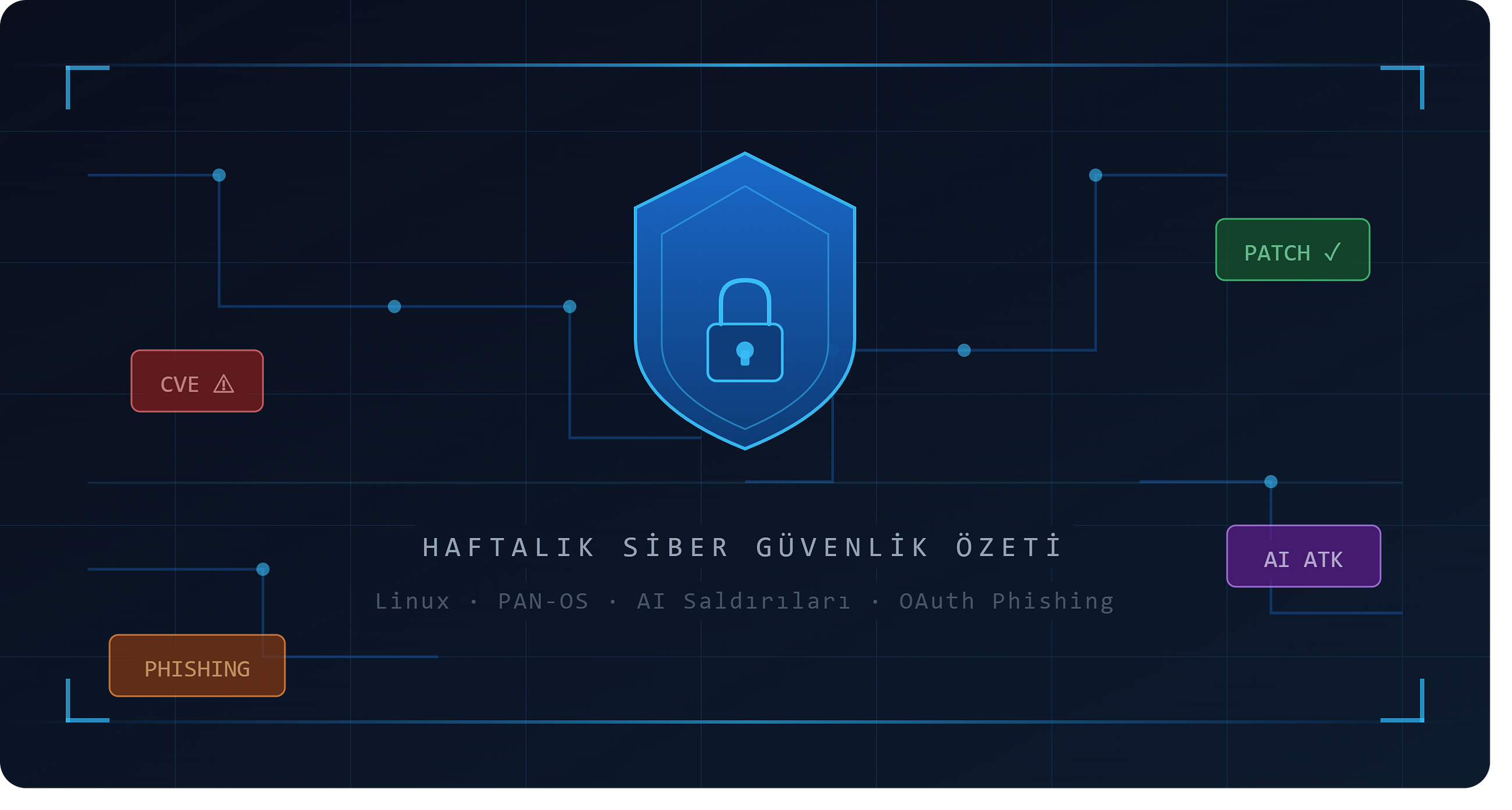 Haftalık Siber Güvenlik Özeti