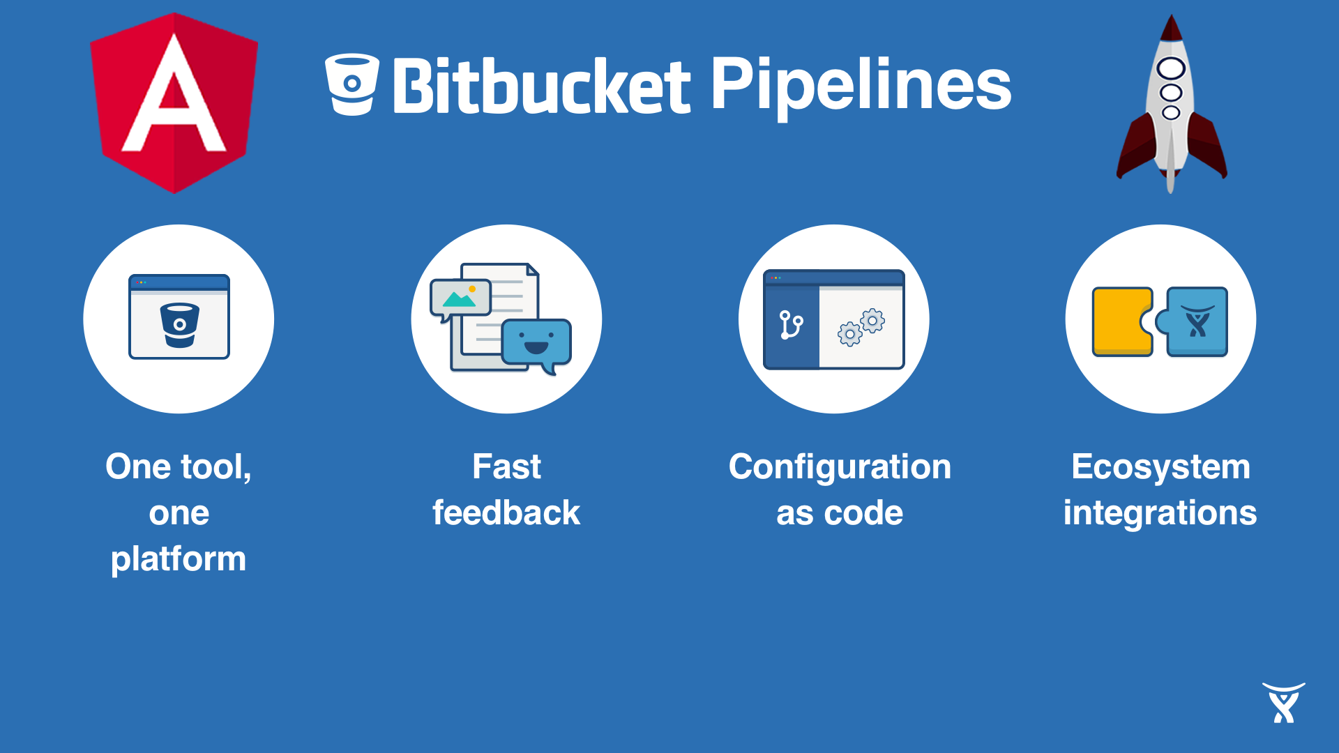 bitbucket-pipeline-shared-server-or-heroku-angular-continuous