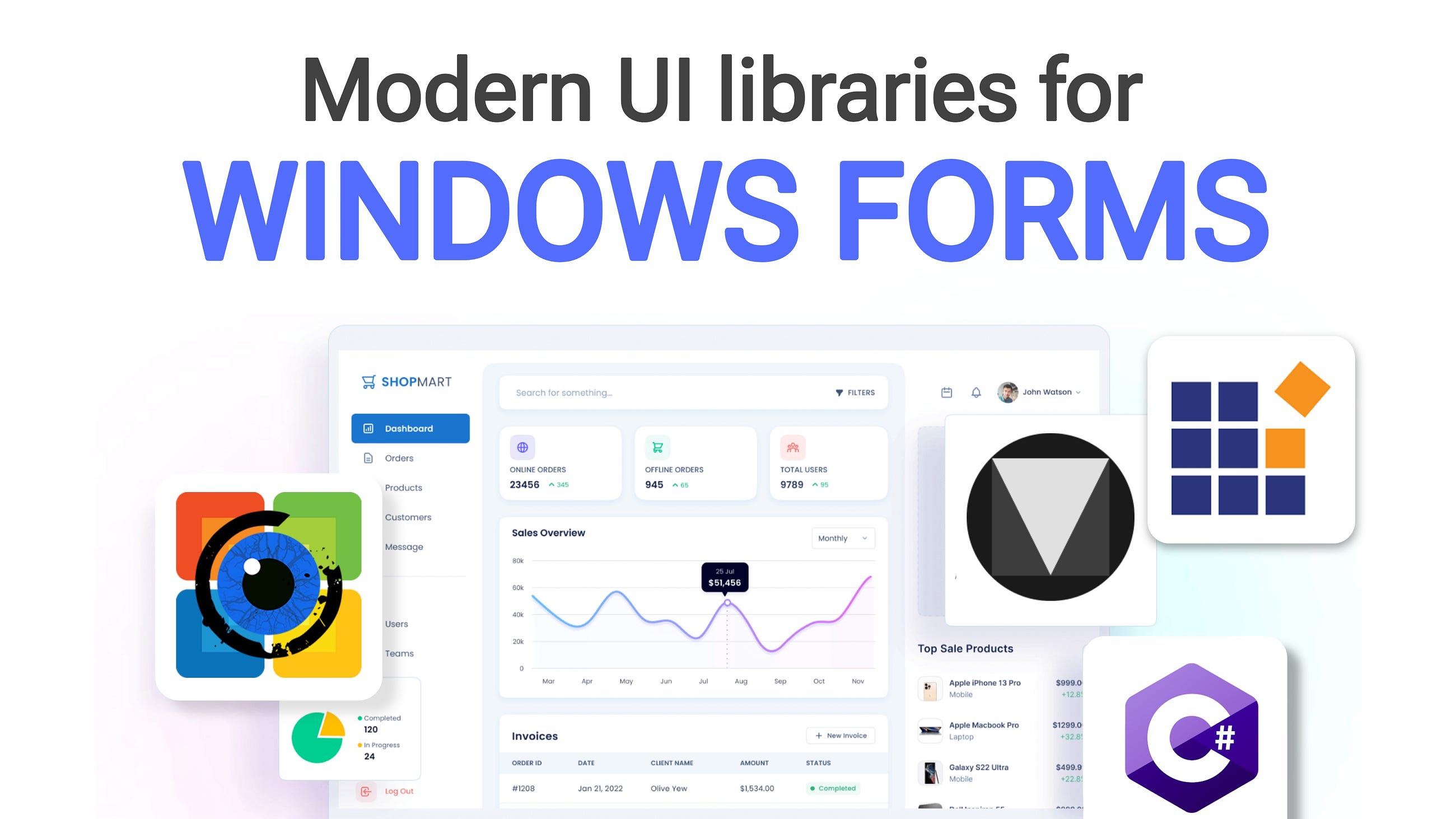 Modern UI libraries for WinForms C# | Syncfusion | Material Skin | Metro UI