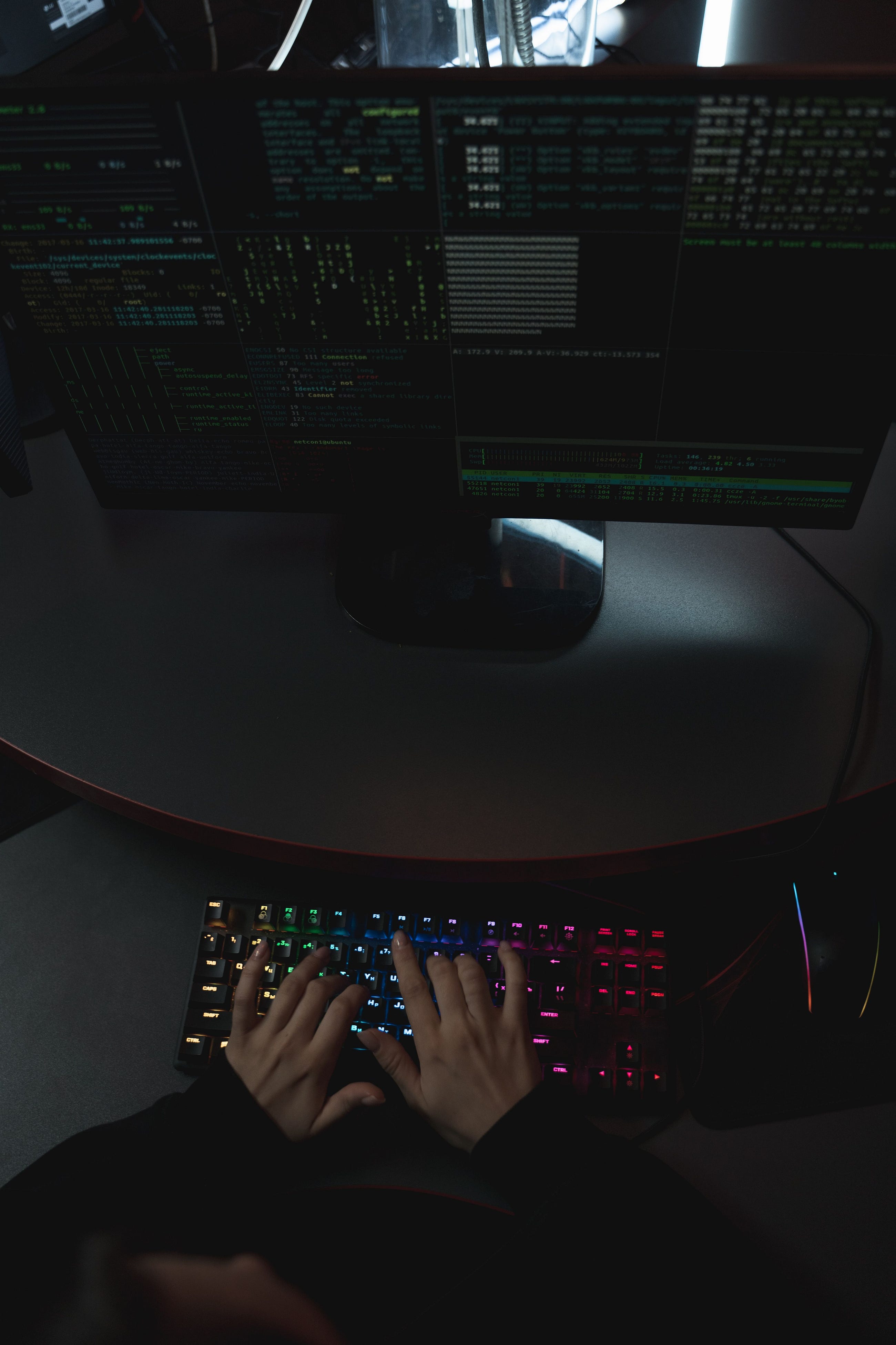 The Silent Guardians: Inside the World of Cybersecurity Professionals