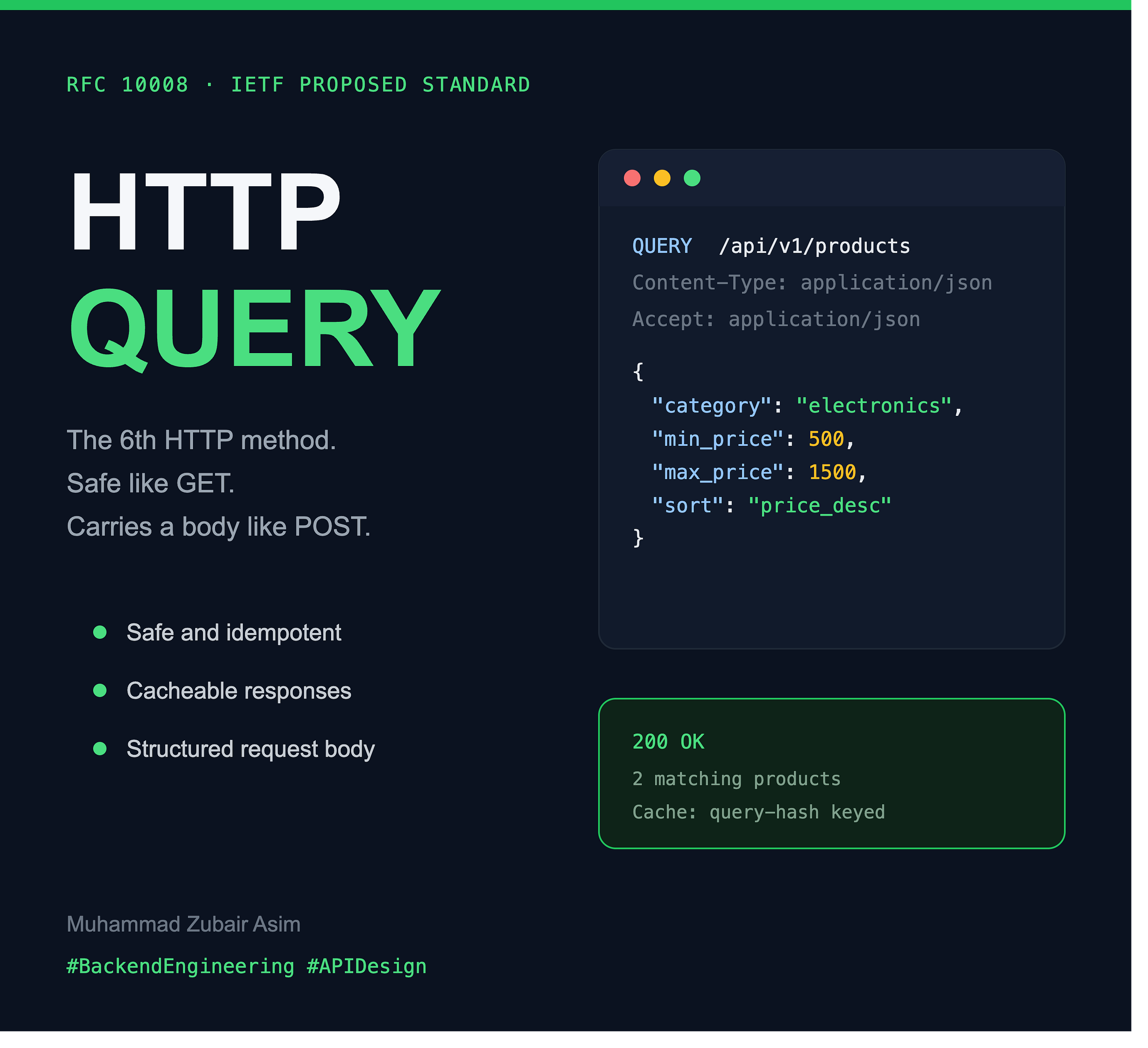 HTTP Just Got a New Method — GET and POST Were Never Enough