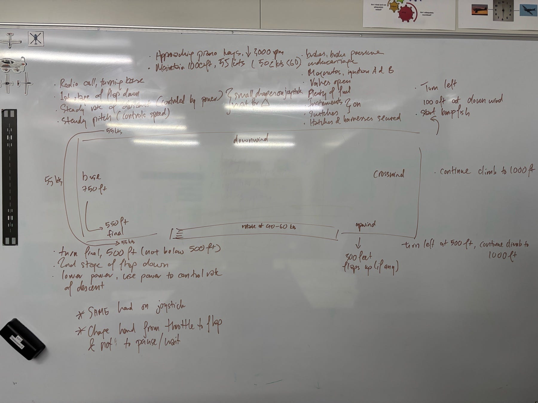 ? Day Six Reflection – Finding the Flow ? Day Six Reflection – Finding the Flow