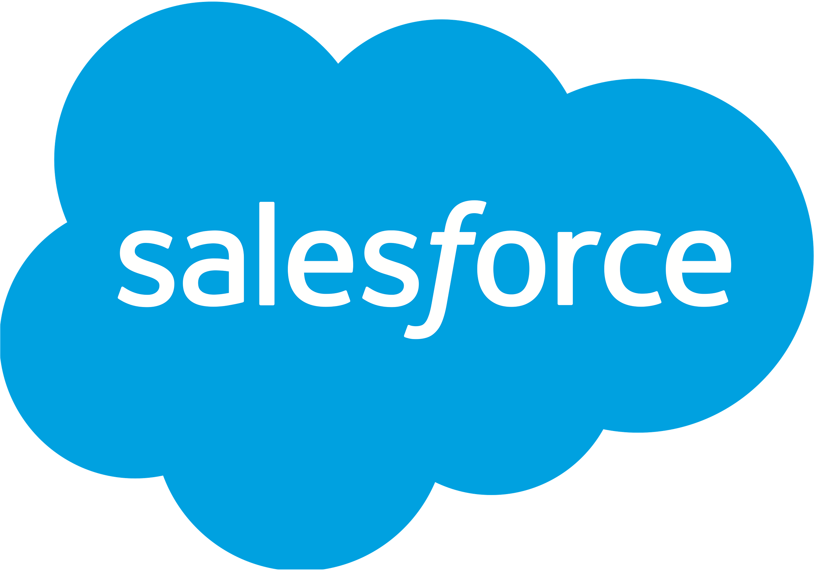 Salesforce Frontend Interview Experience | Senior Member of Technical Staff