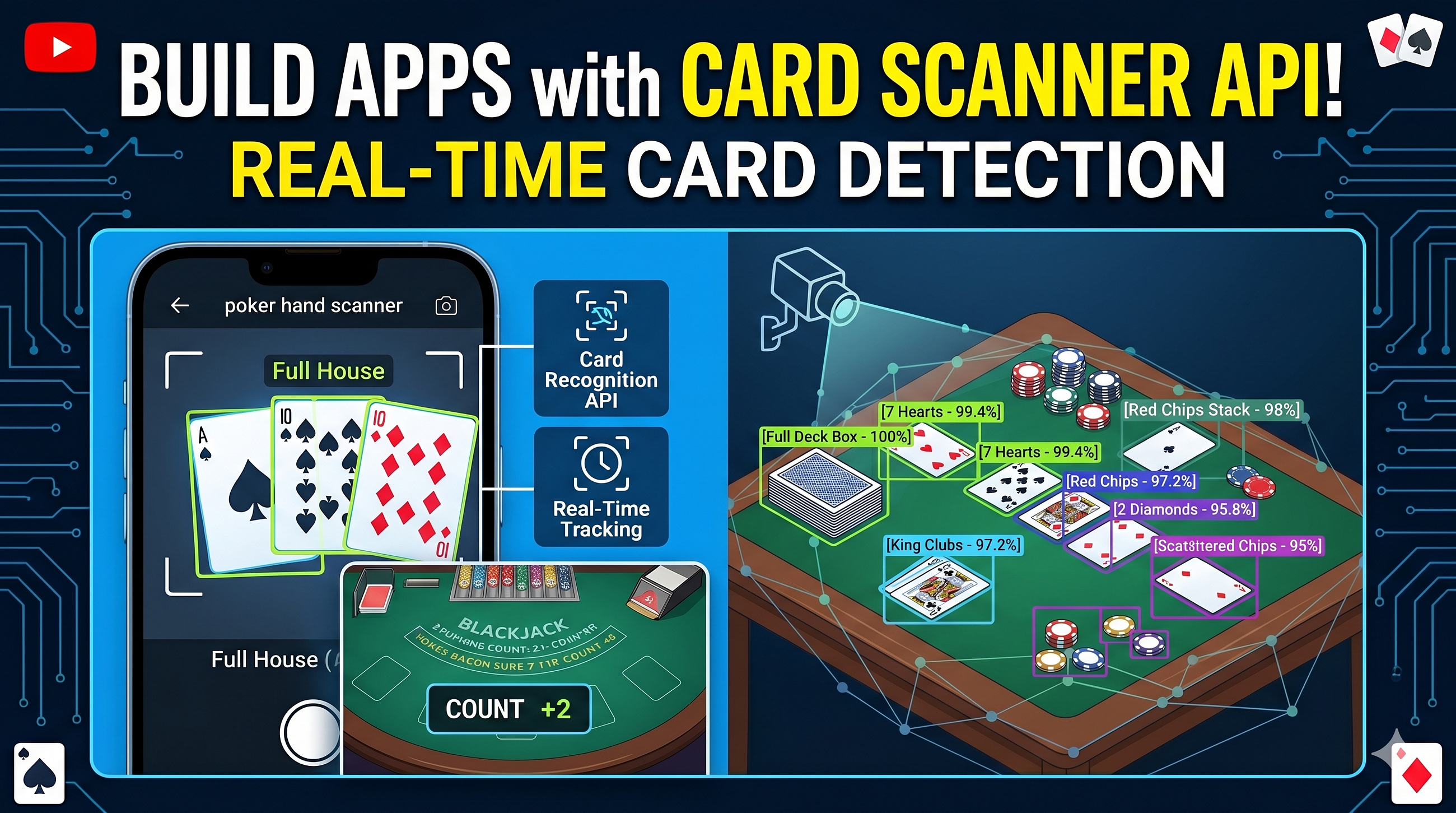 Build a Poker Hand Scanner: Card Recognition API Guide
