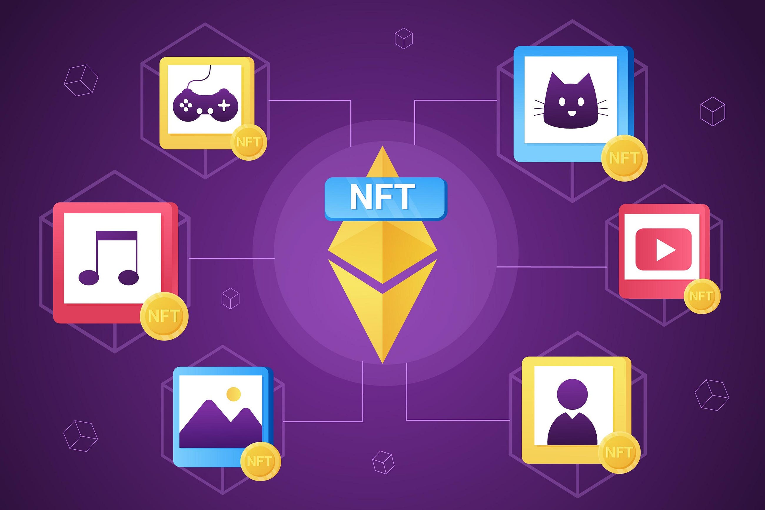NFT Marketplace Development: Building the Future of Digital Ownership