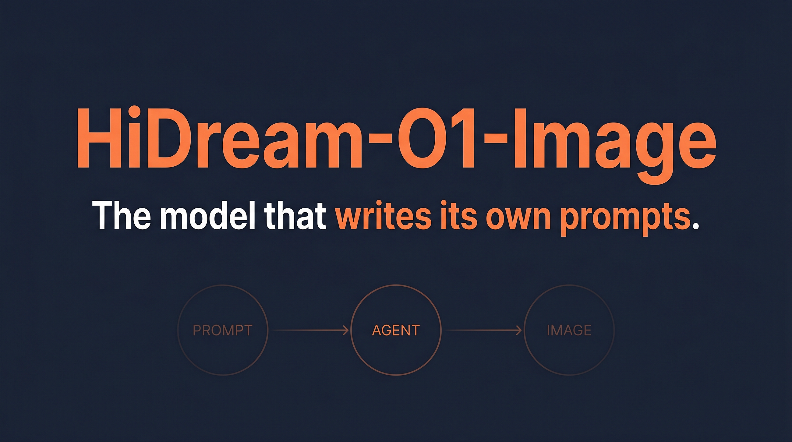 HiDream-O1-Image: The Open-Weights Image Model That Writes Its Own Prompts