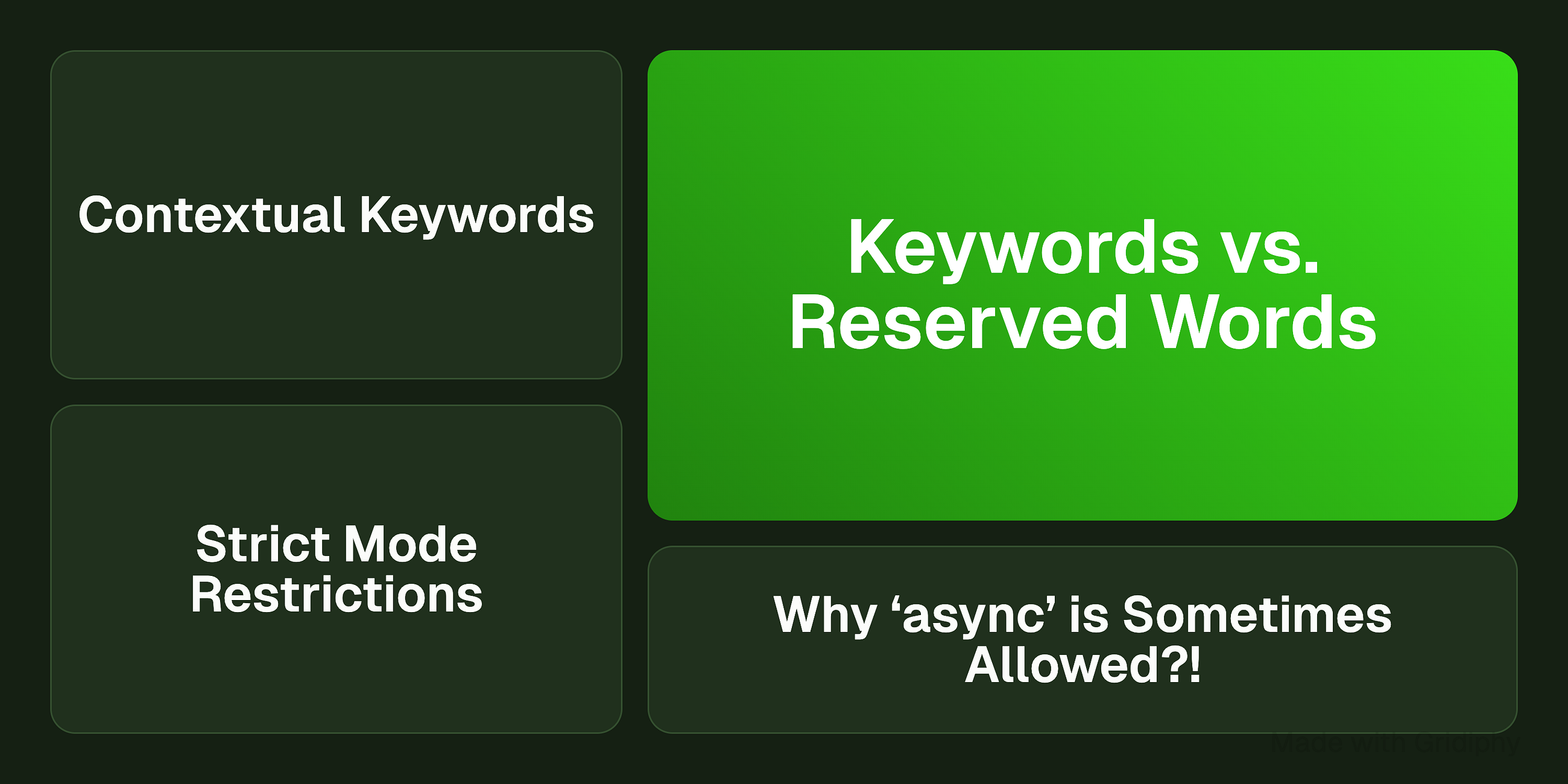 Becoming a Top1% Node.Js Engineer: Keywords vs. Reserved Words