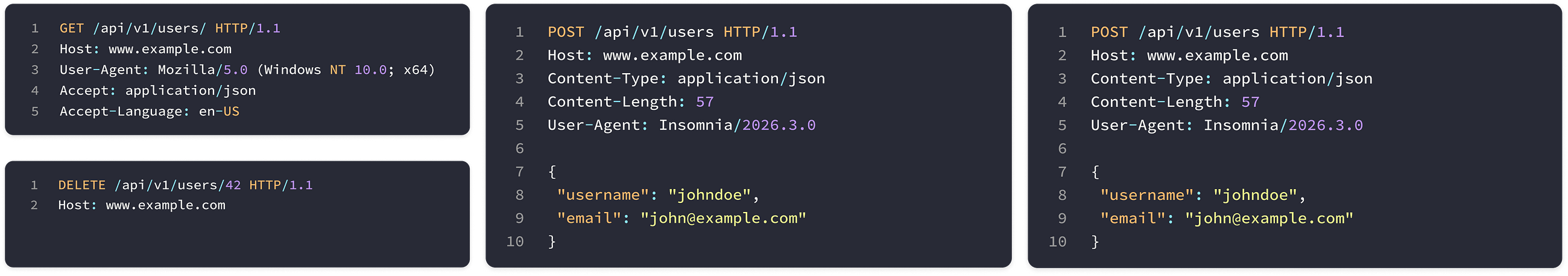 How HTTP Servers Work: A Practical Guide with Python