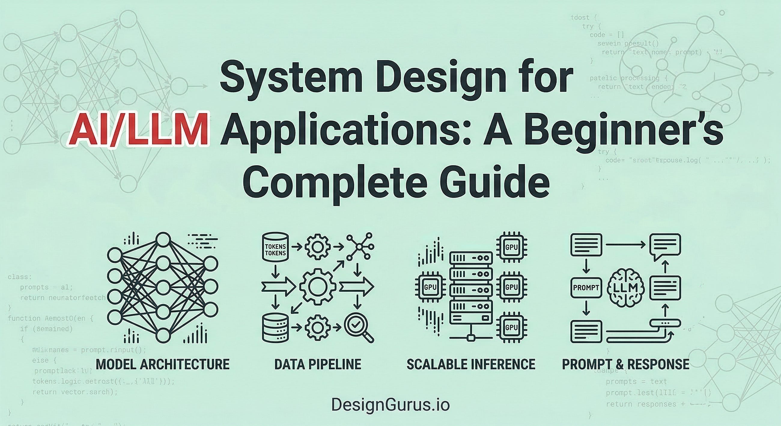 System Design for AI/LLM Applications: A Beginner’s Complete Guide