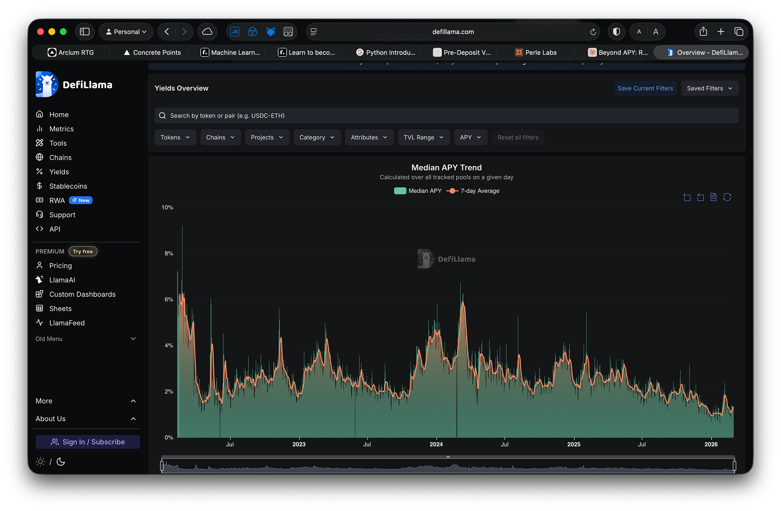 Why APY Is the Most Misunderstood Metric in DeFi