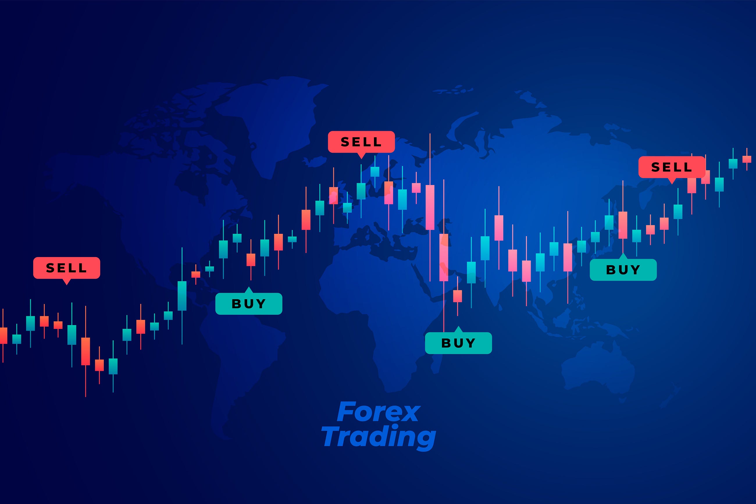 Forex Trend Trading Strategy — Practical Guide by VuxoCap
