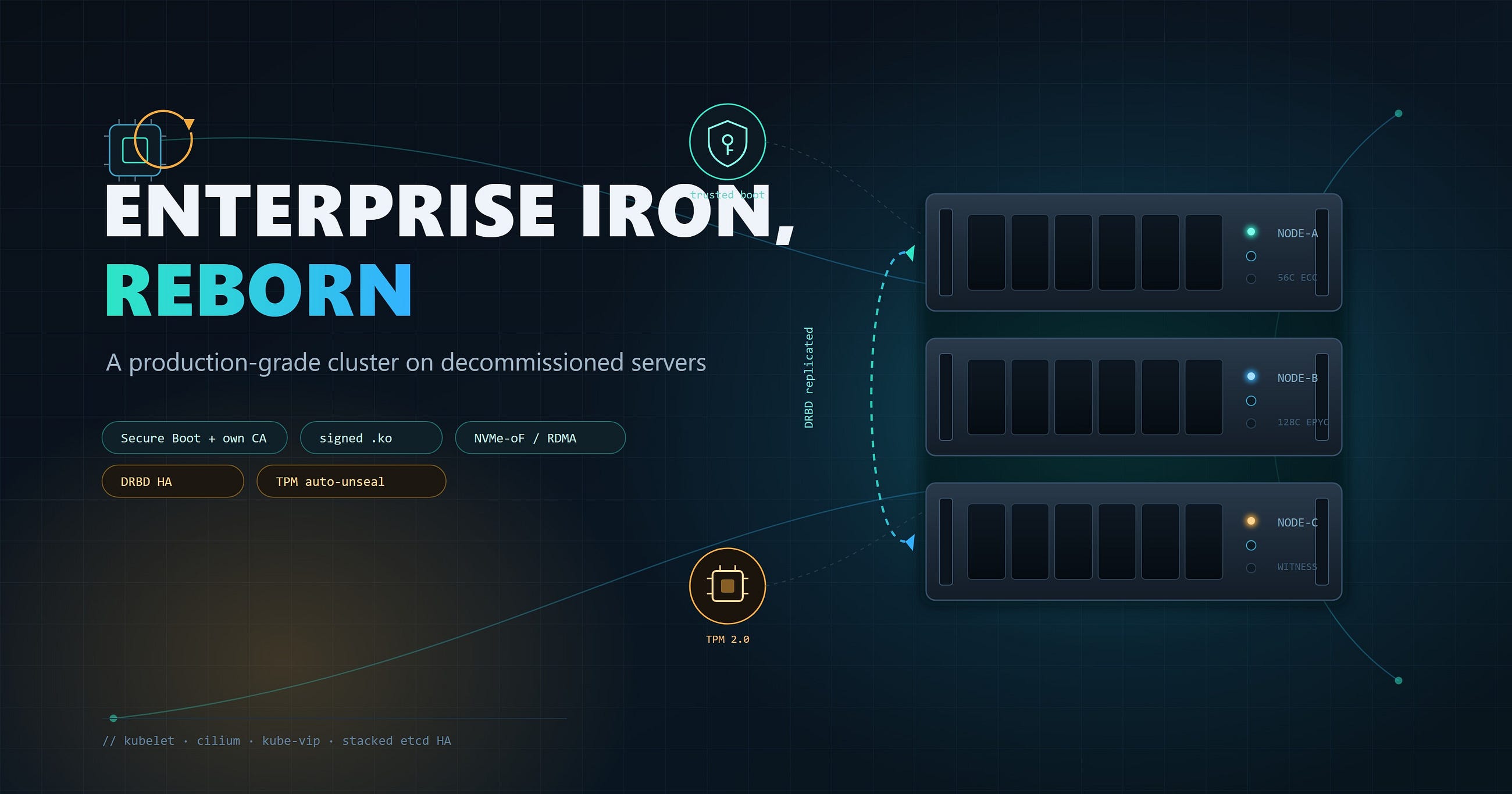 Running a Production‑Grade Kubernetes Cluster on Decommissioned Enterprise Iron