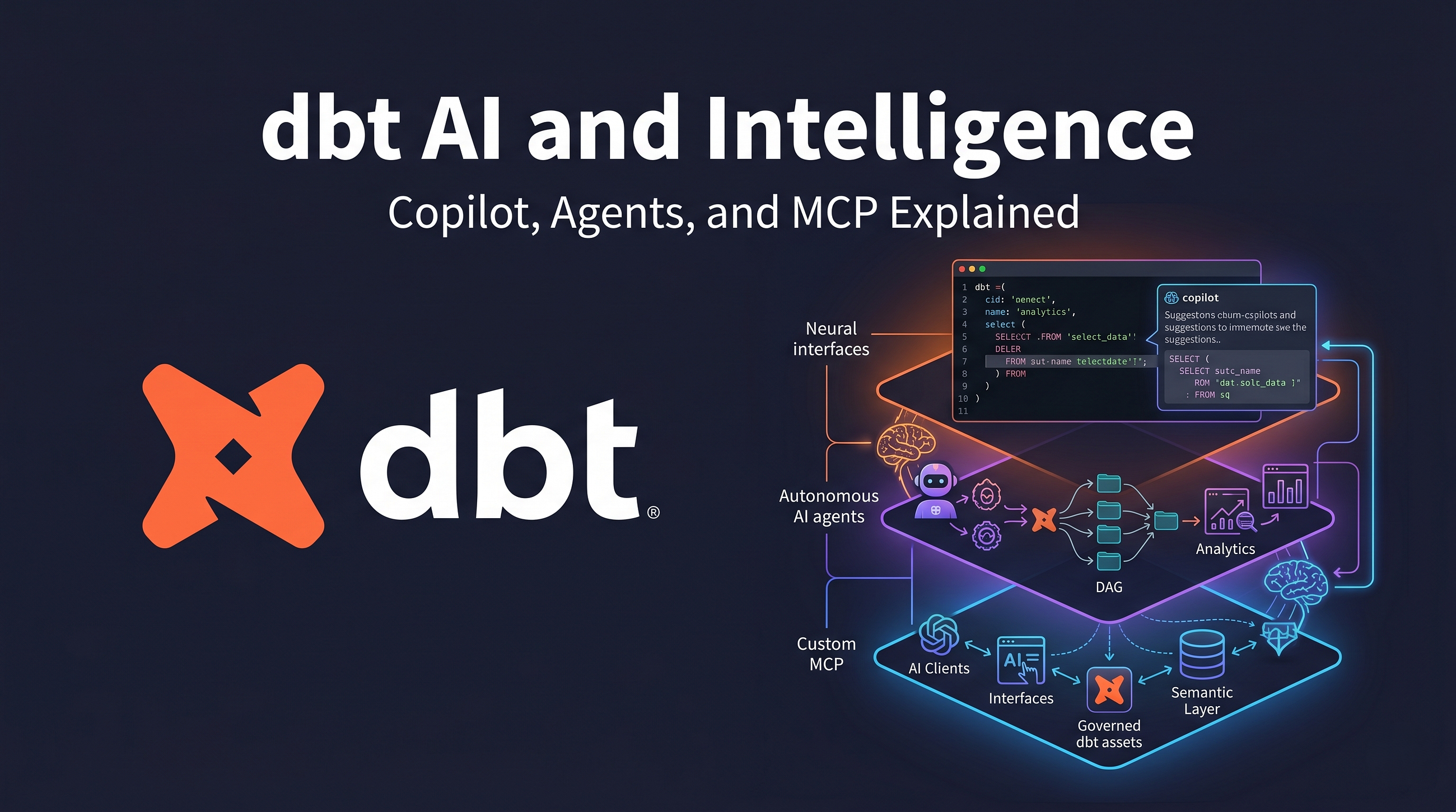 dbt AI and Intelligence: The Complete Guide to Every AI Feature in dbt