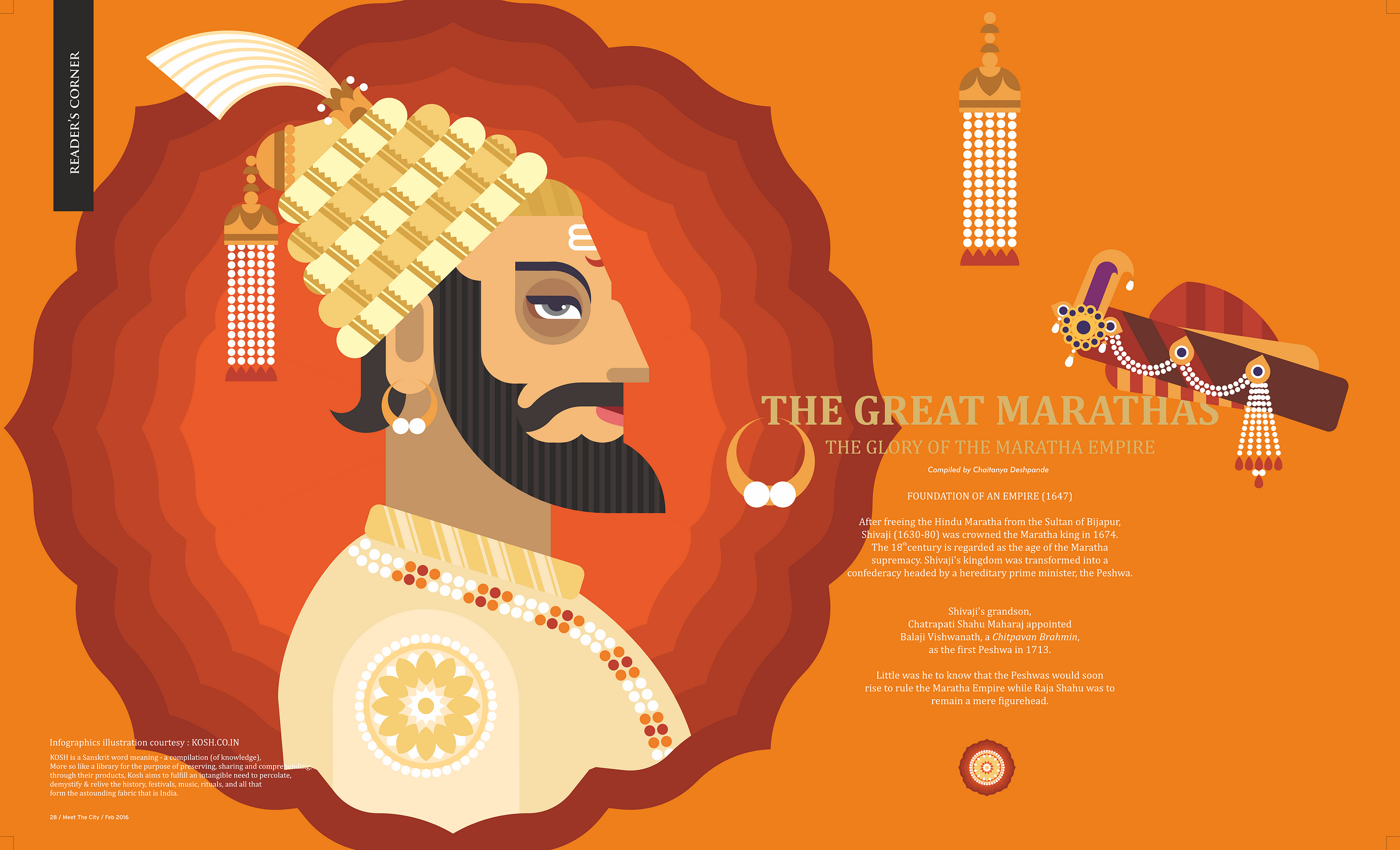 The Great Marathas Chaitanya Medium