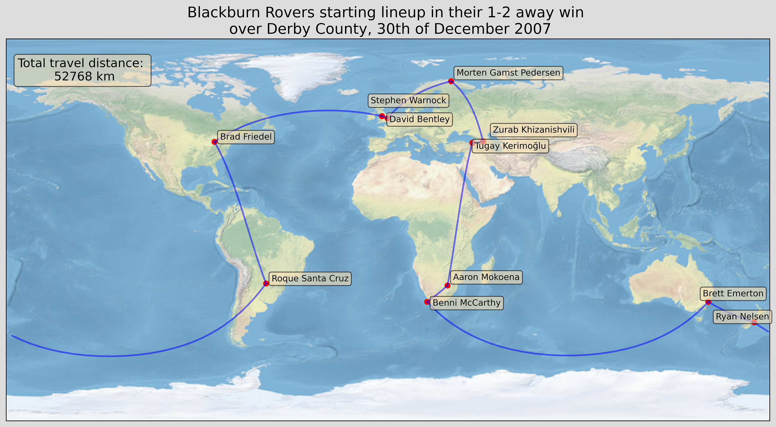 Which Premier League starting XI was born the furthest distance apart from each other?