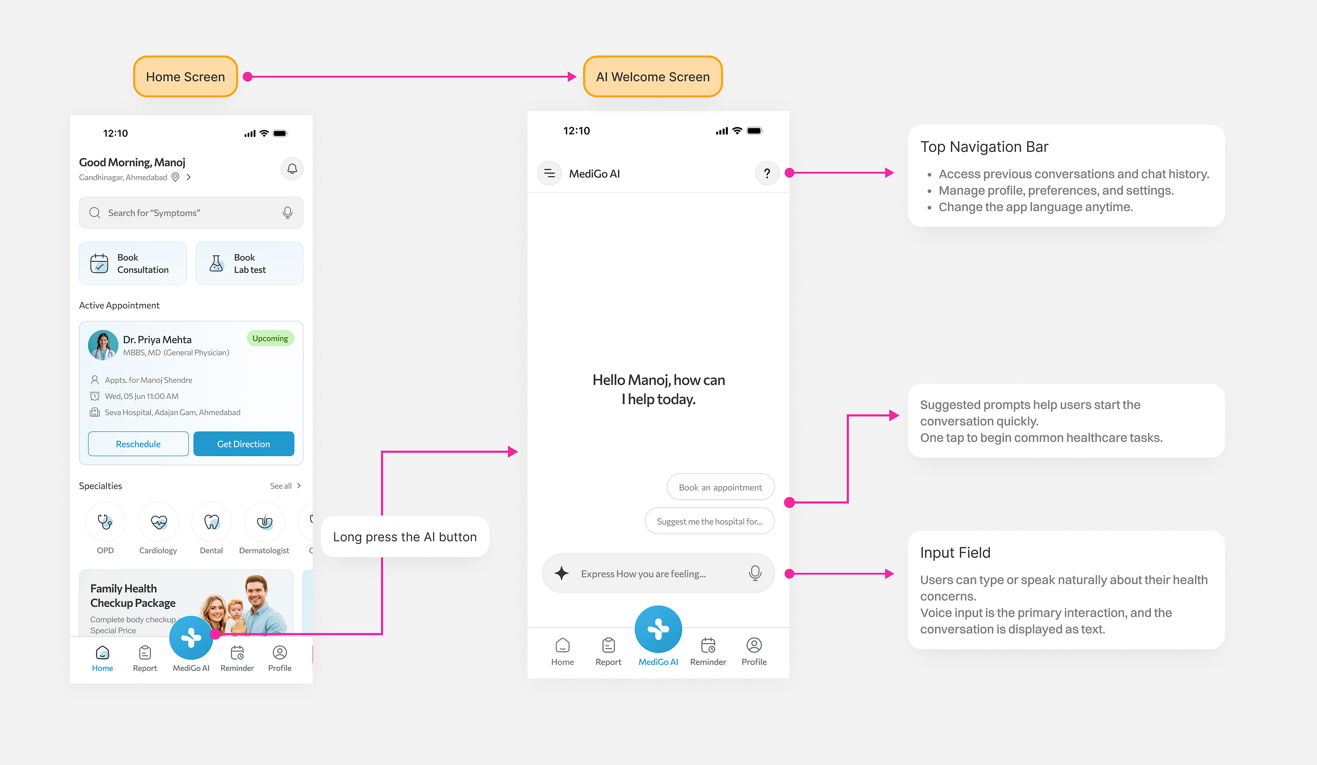 AI Integration in Doctor Appointment Booking app -Case study