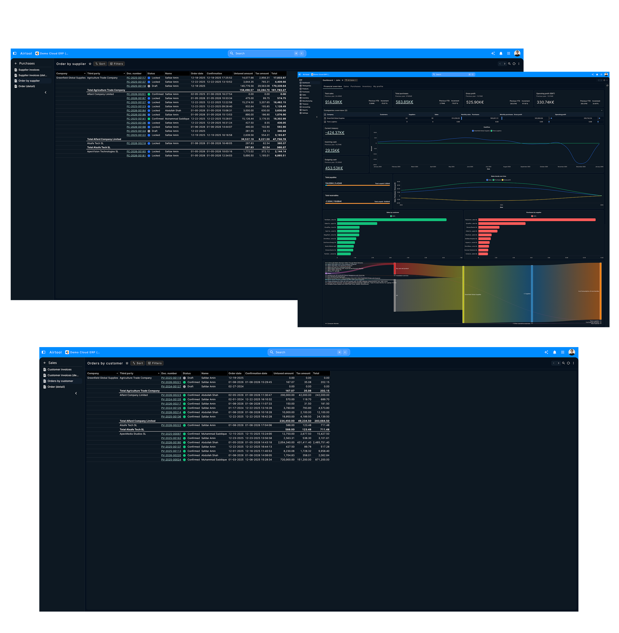 All-in-One Business Software: The Smartest Investment for Growing Businesses