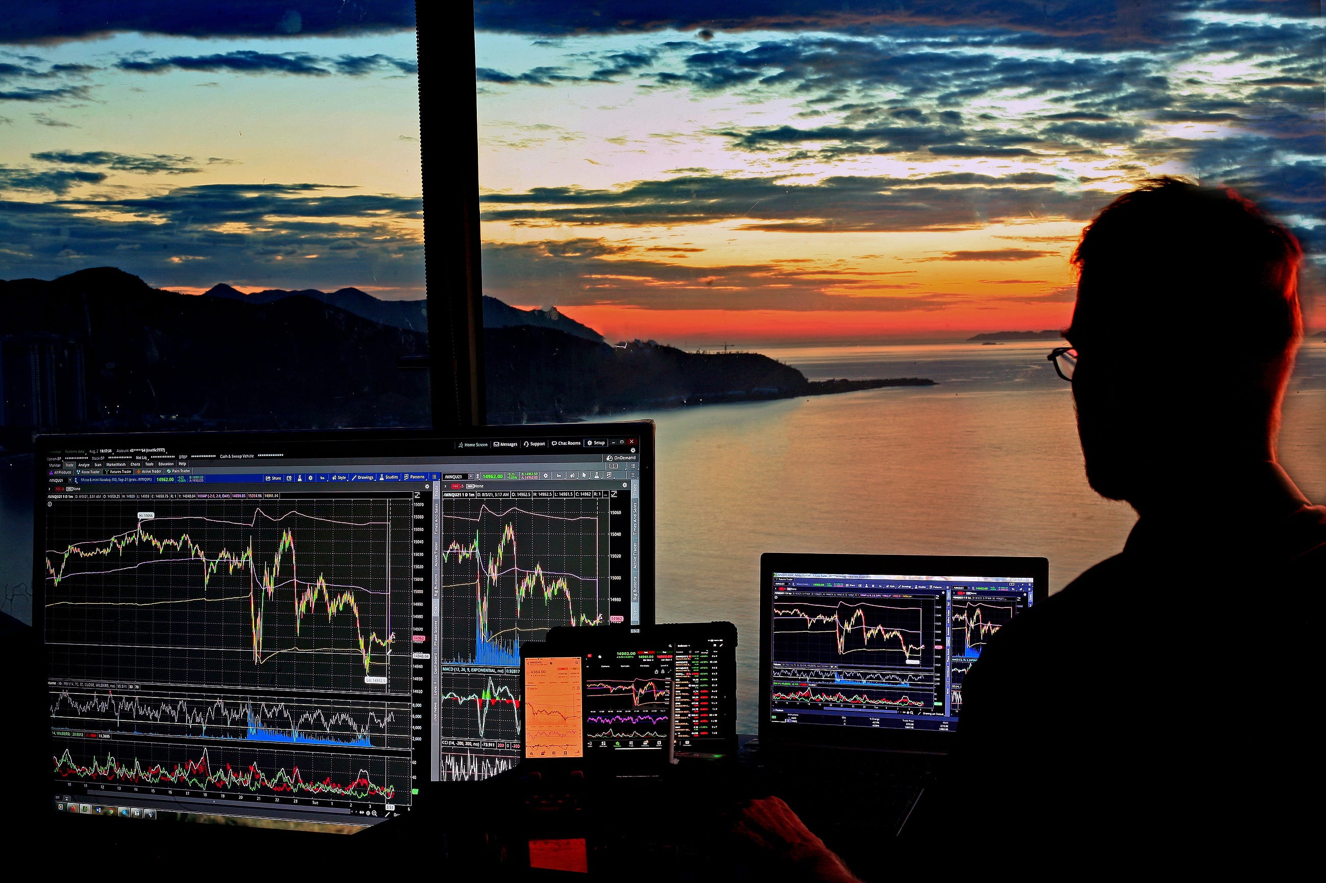 How Evaluation Rules Change Your Trading Strategy