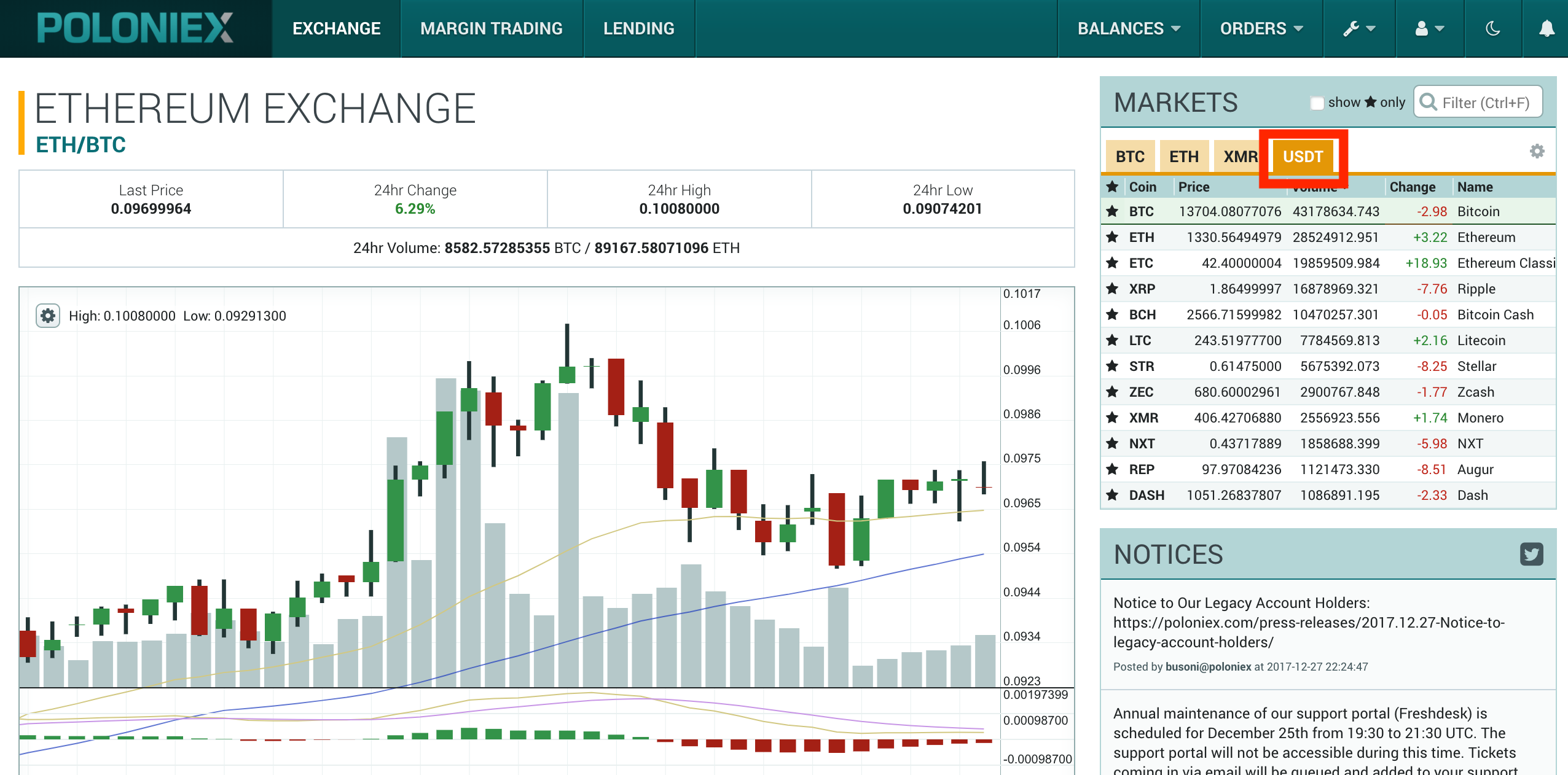 how to buy cryptocurrency in poloniex