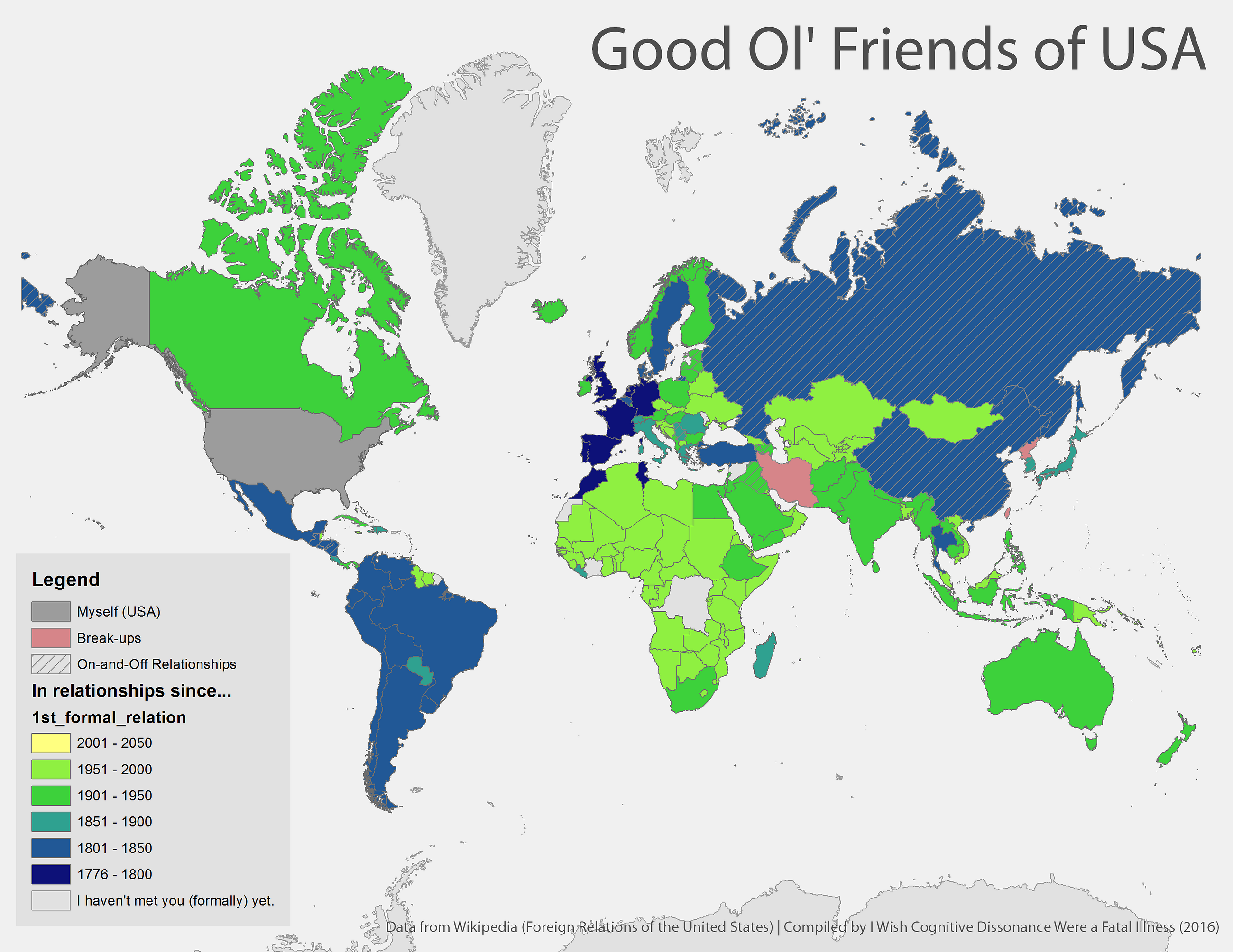 Good Ol Friends Of USA A Map Of US Foreign Relations