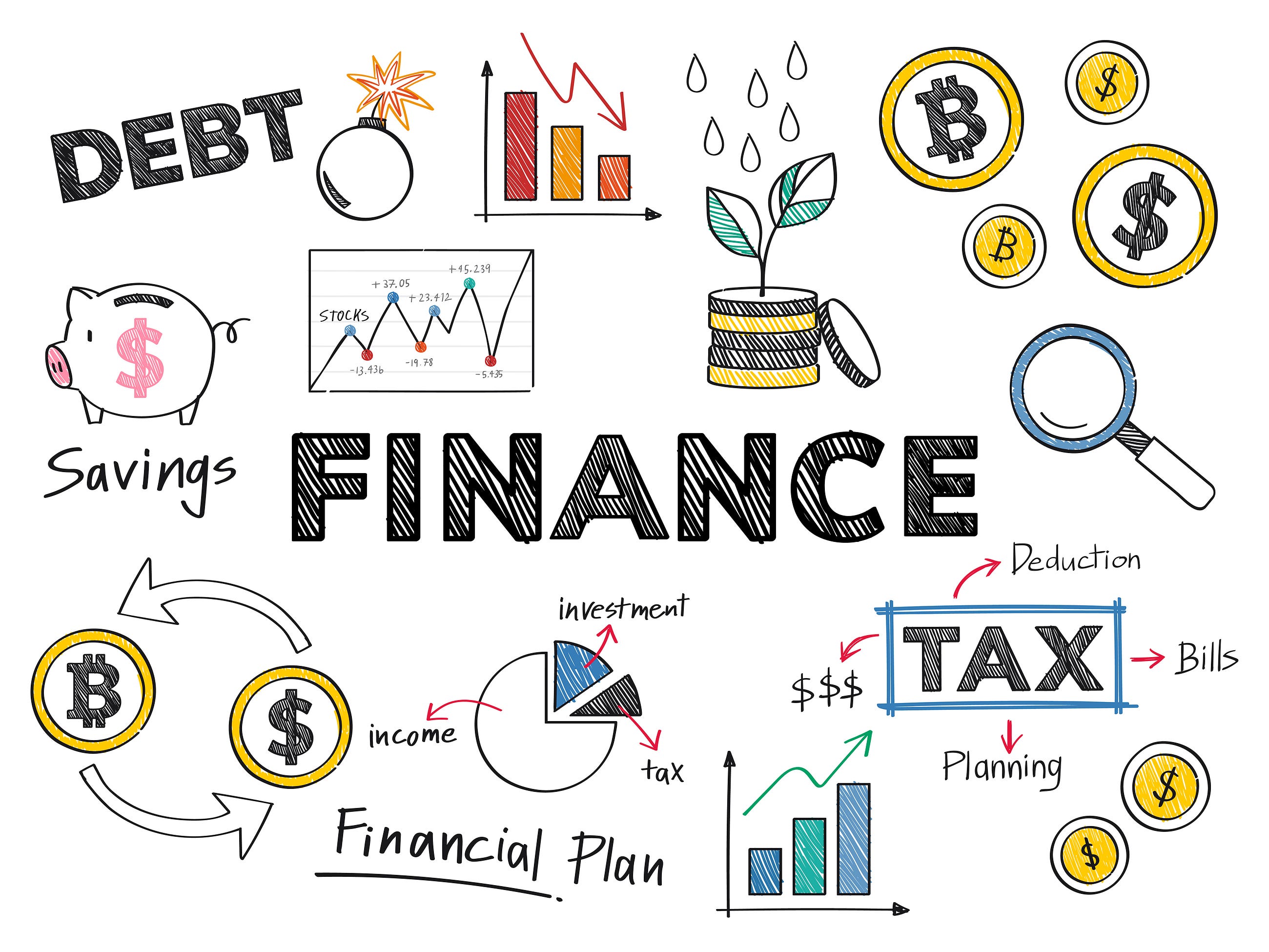 Why the modern financial system exists?