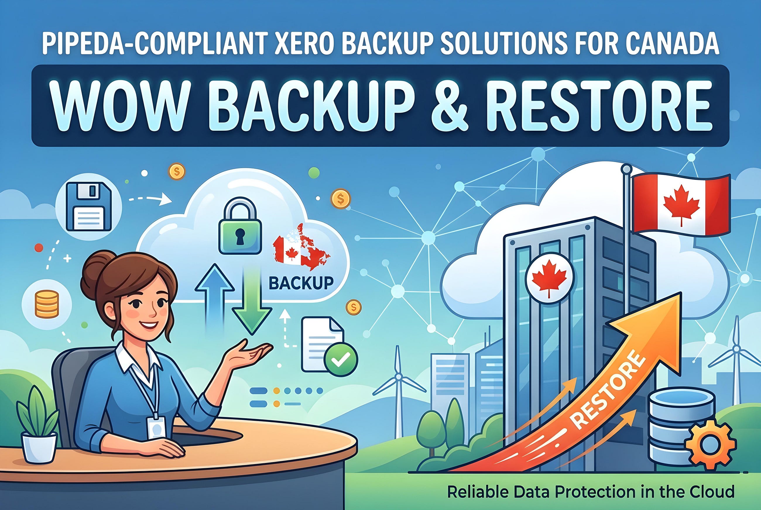 PIPEDA-Compliant Xero Backup Solutions for Canada | WOW Backup & Restore