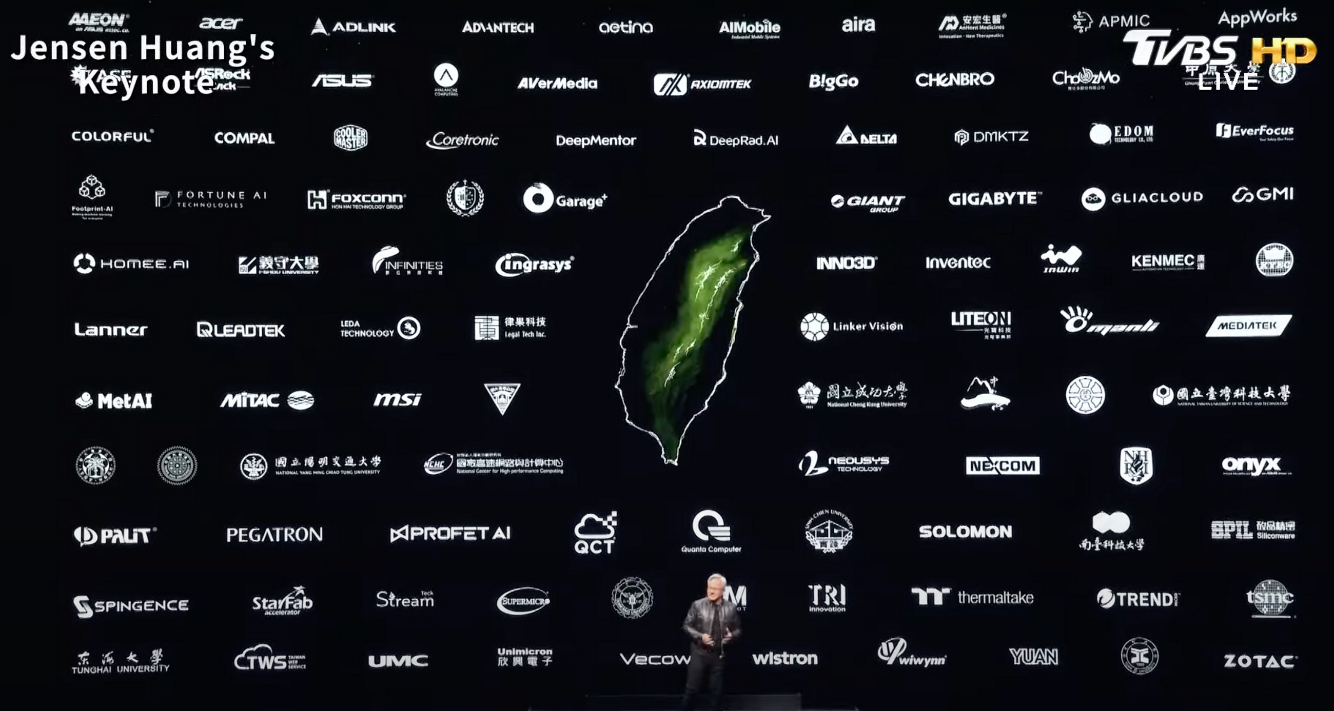 AI — NVIDIA’s Tulip 4.0