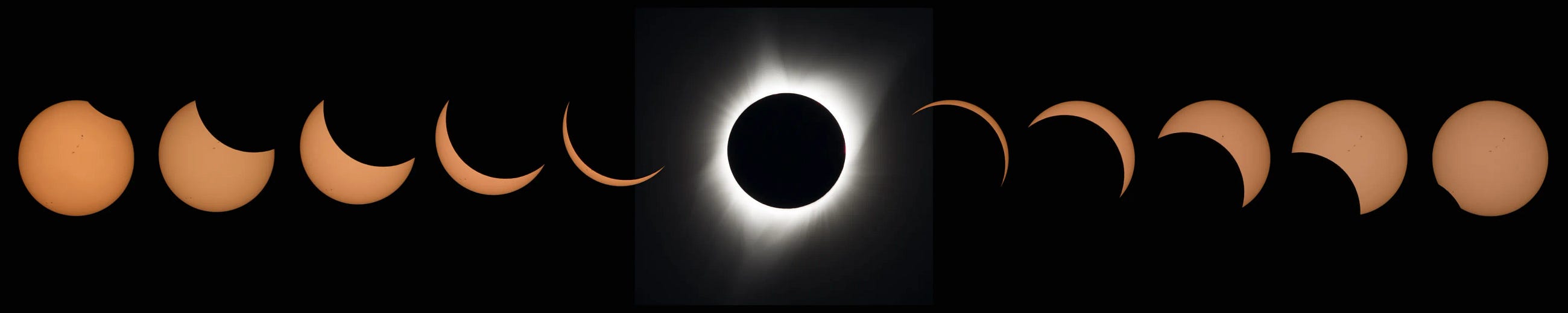 Quick Facts About Solar Eclipse