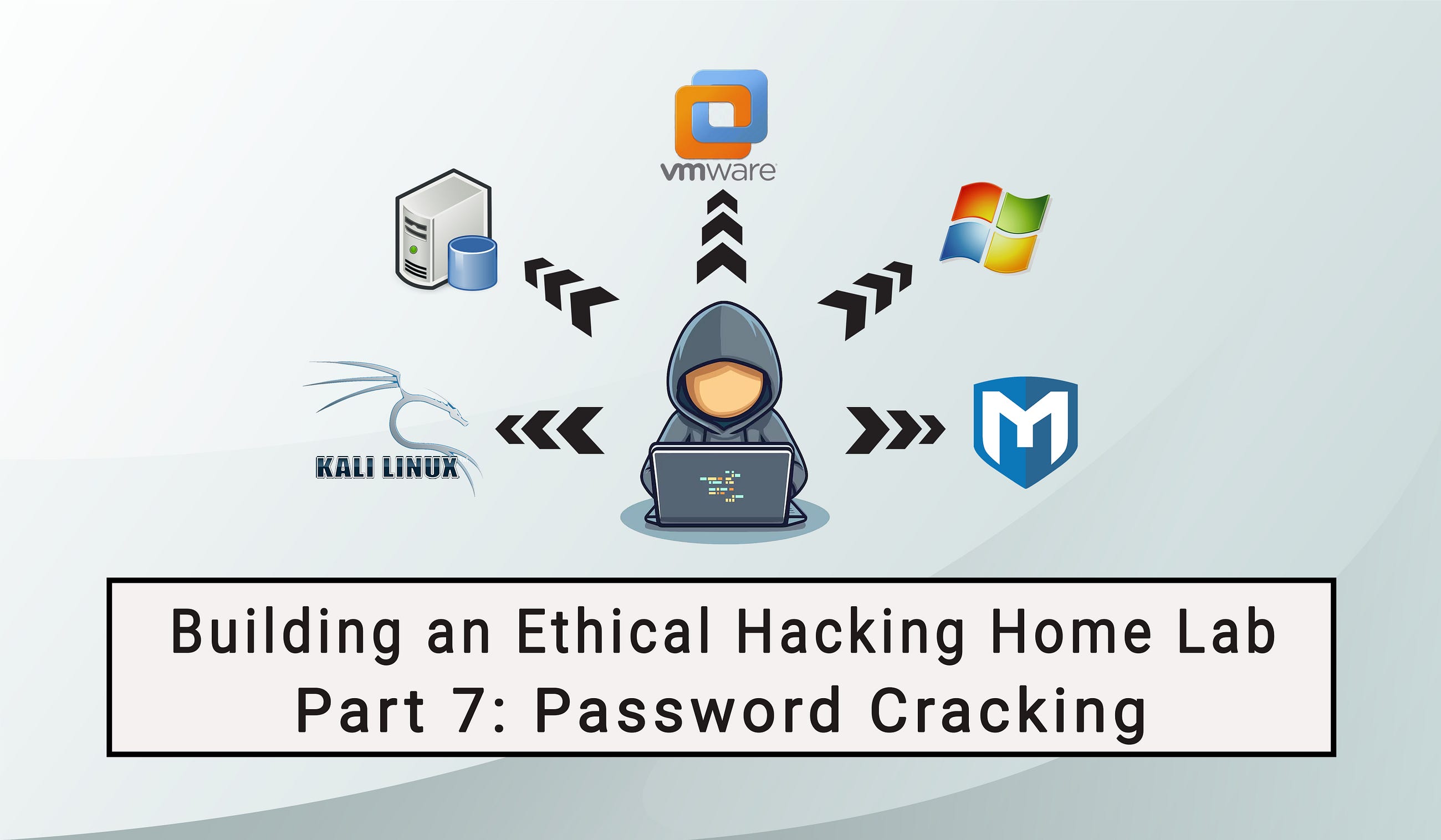Building a Virtual Ethical Hacking Home Lab — Part 7: Password Cracking and Vulnerability…