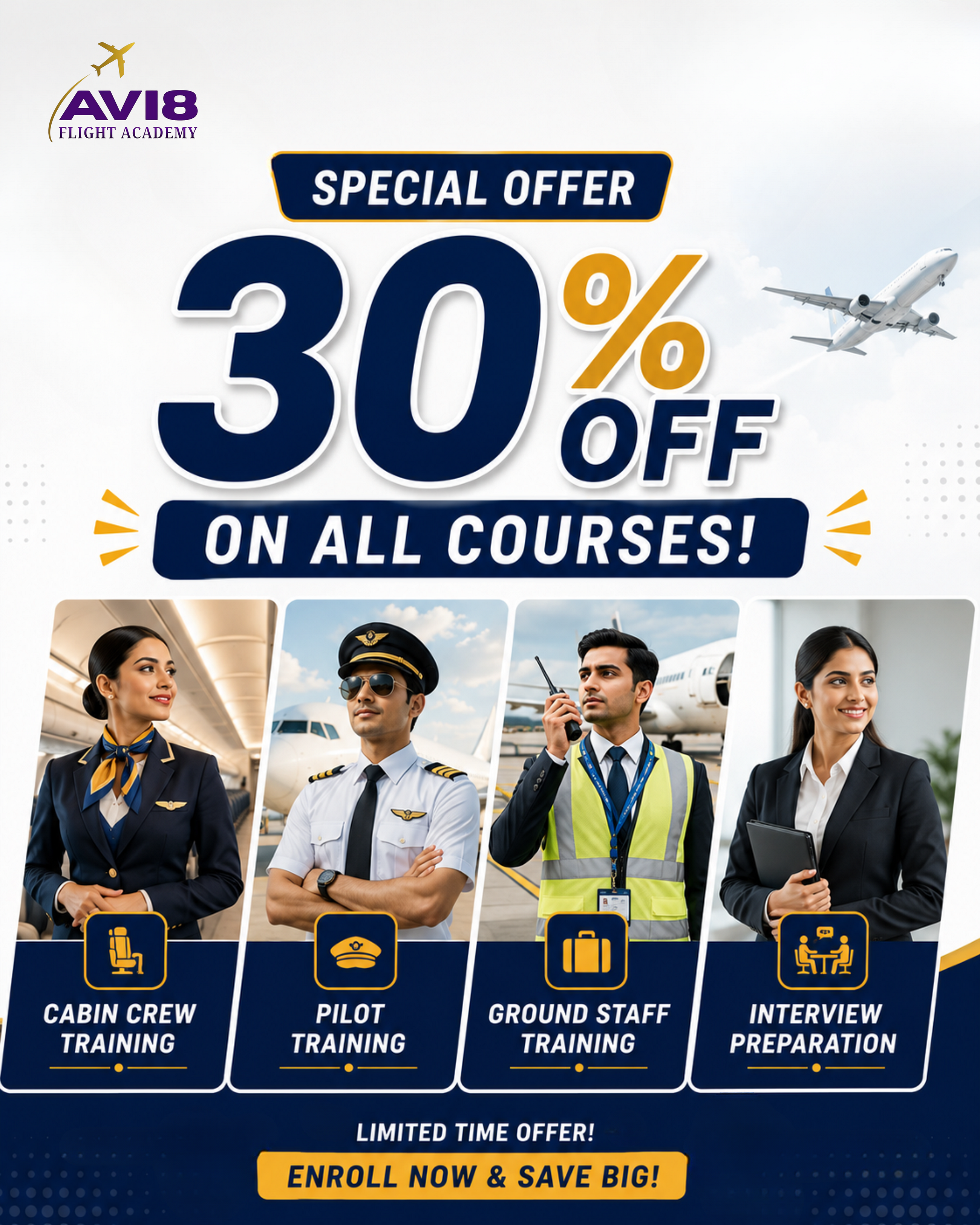 Complete CPL Roadmap: From DGCA Medical to Airline Interview- Complete CPL Roadmap: From DGCA Medical to Airline Interview-