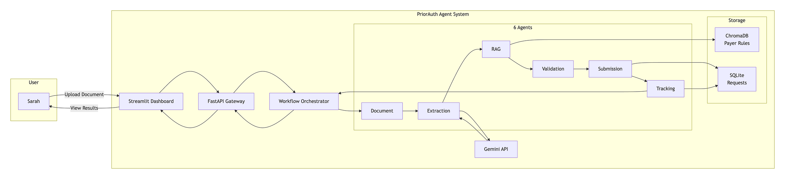Building a Multi-Agent AI System for Healthcare: An FDE’s Journey